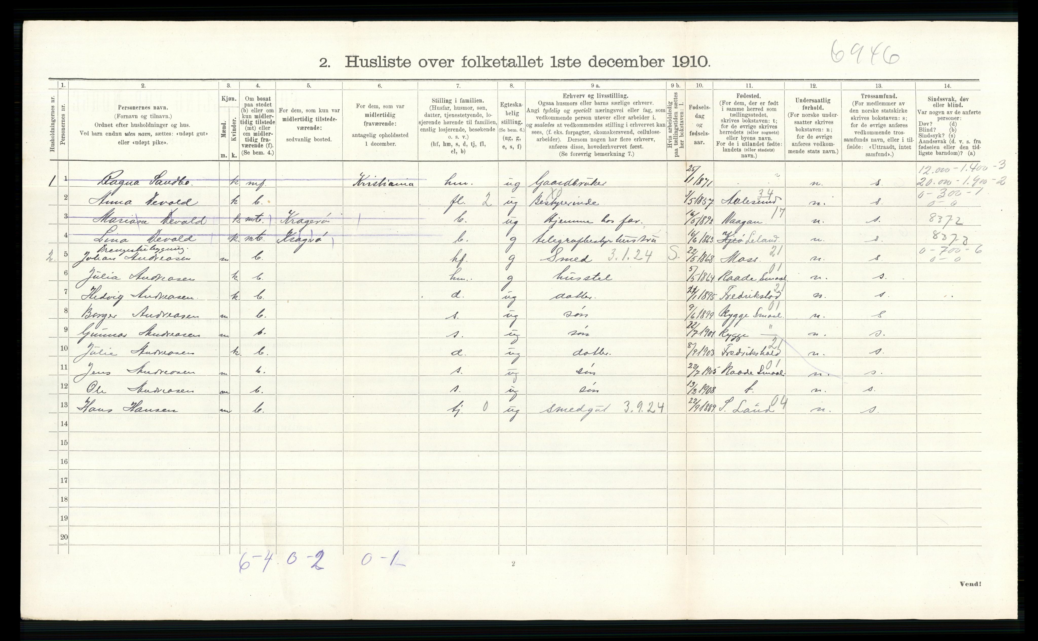 RA, 1910 census for Skedsmo, 1910, p. 588