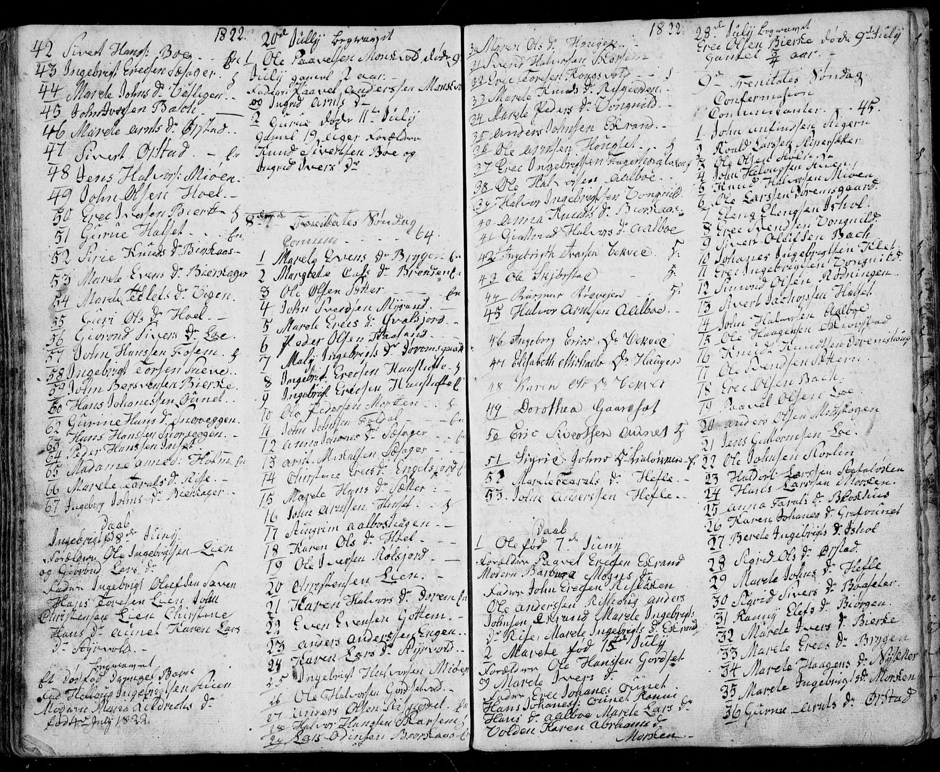 Ministerialprotokoller, klokkerbøker og fødselsregistre - Sør-Trøndelag, AV/SAT-A-1456/678/L0912: Parish register (copy) no. 678C01, 1811-1824