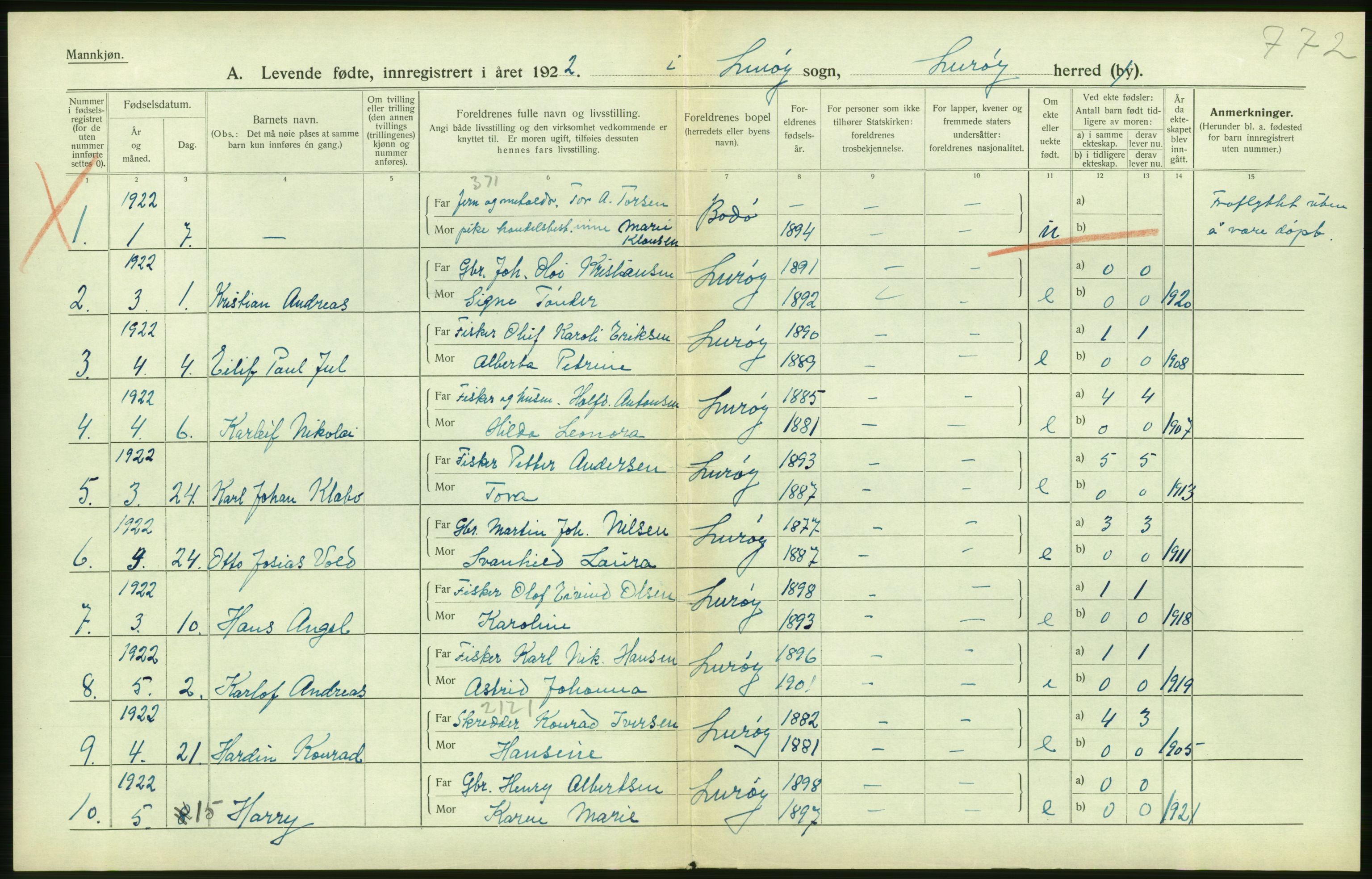 Statistisk sentralbyrå, Sosiodemografiske emner, Befolkning, RA/S-2228/D/Df/Dfc/Dfcb/L0044: Nordland fylke: Levendefødte menn og kvinner. Bygder og byer., 1922, p. 294