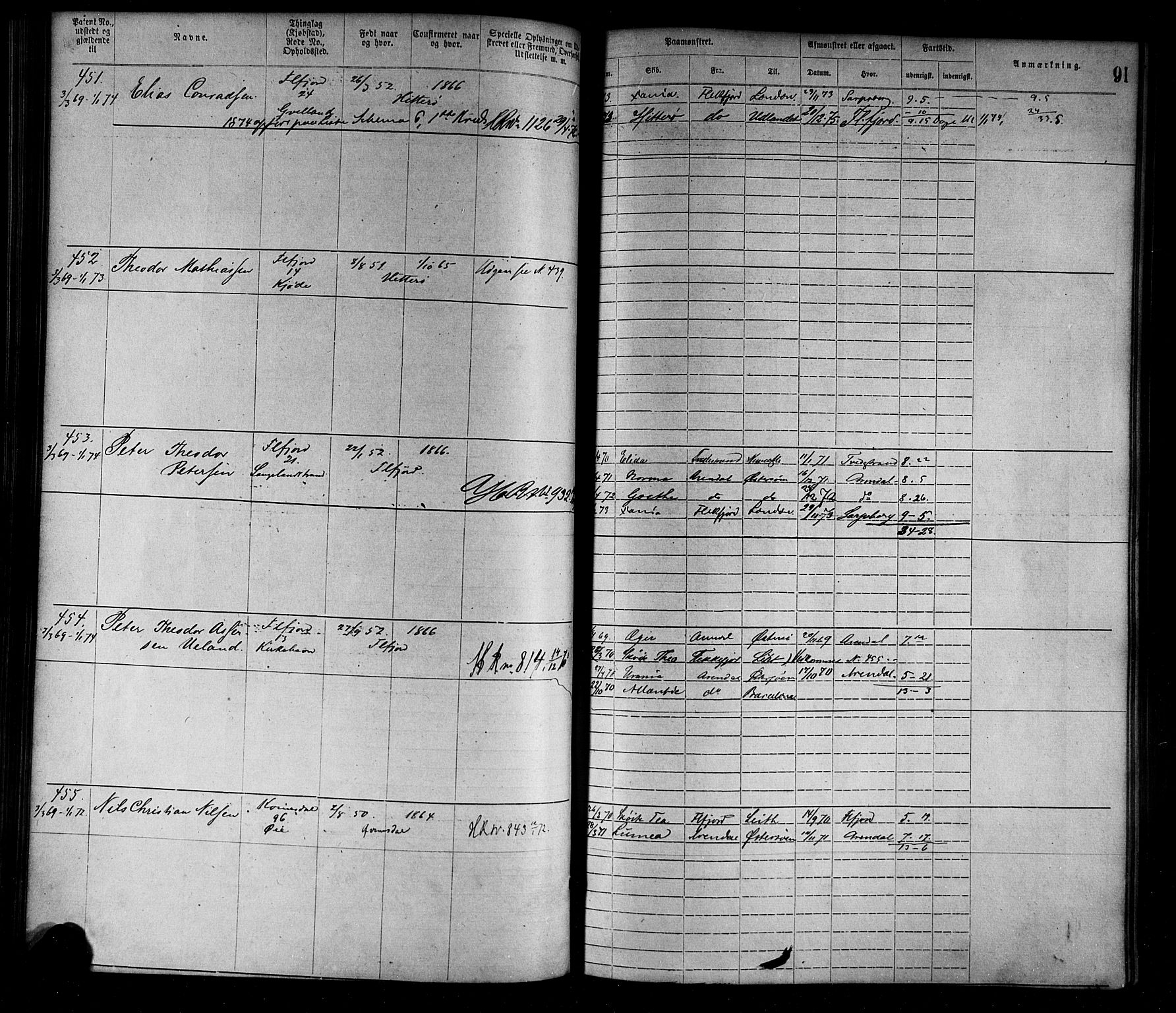 Flekkefjord mønstringskrets, SAK/2031-0018/F/Fa/L0002: Annotasjonsrulle nr 1-1920 med register, N-2, 1870-1891, p. 112