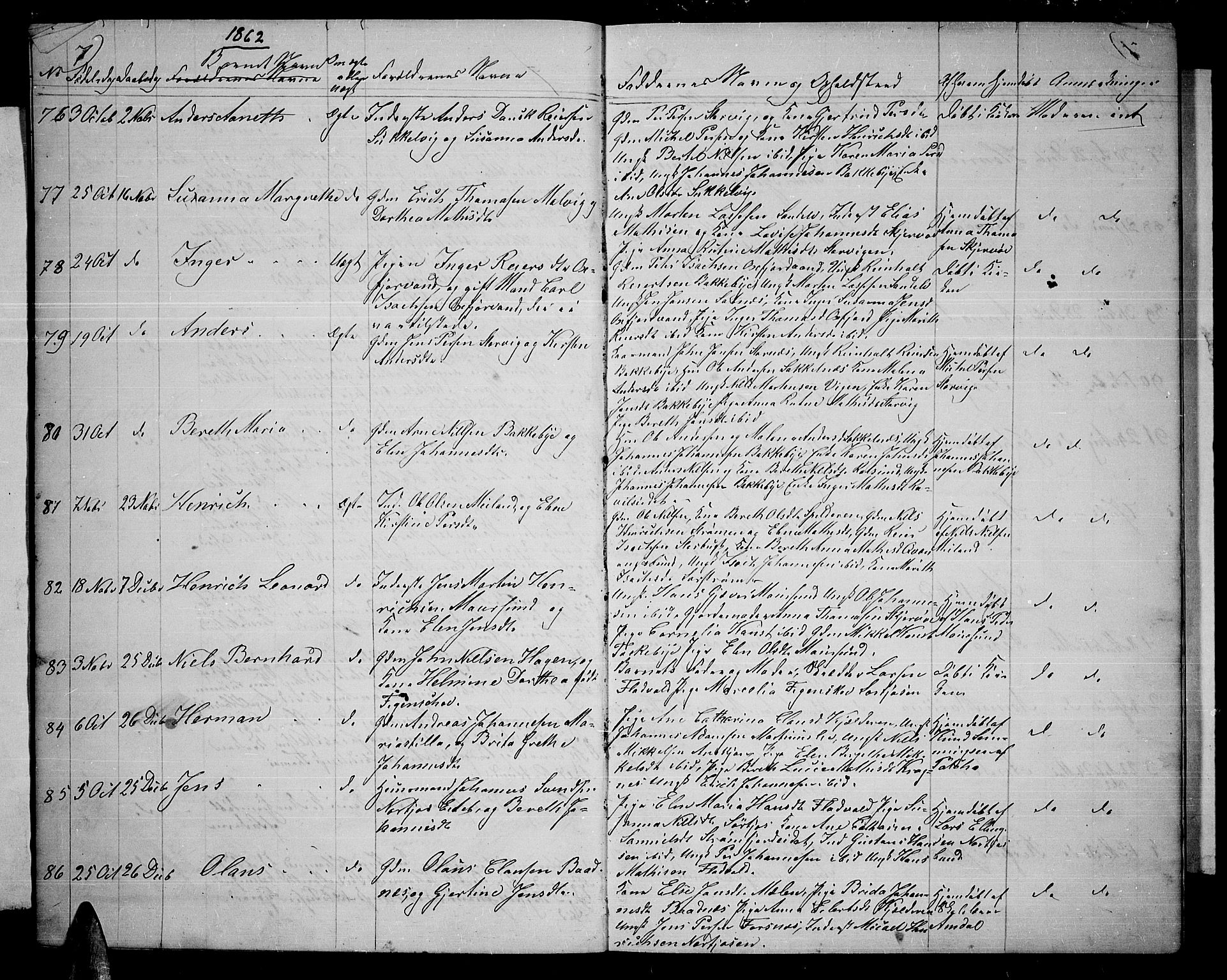 Skjervøy sokneprestkontor, AV/SATØ-S-1300/H/Ha/Hab/L0004klokker: Parish register (copy) no. 4, 1862-1870, p. 7
