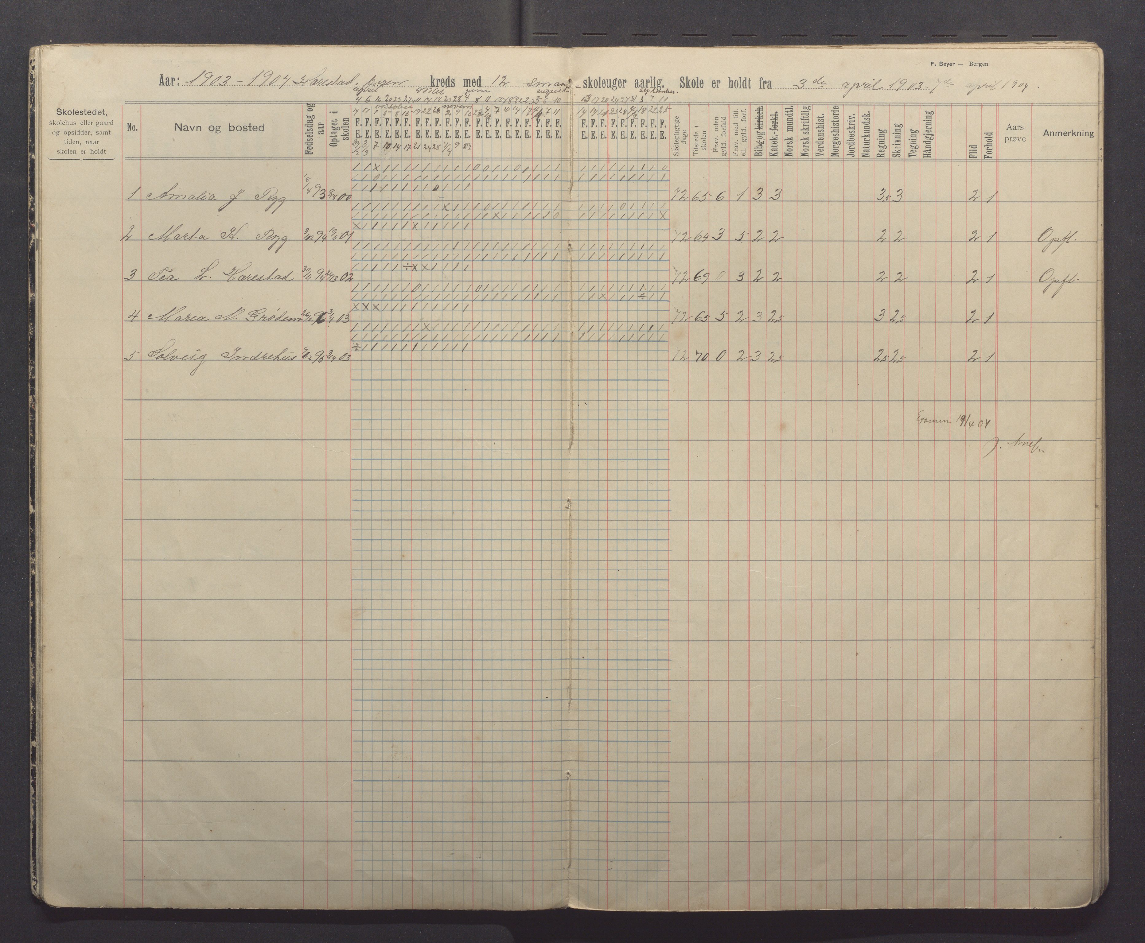 Randaberg kommune - Harestad skole, IKAR/K-101476/H/L0003: Skoleprotokoll - Harestad, Foren, 1902-1913, p. 8