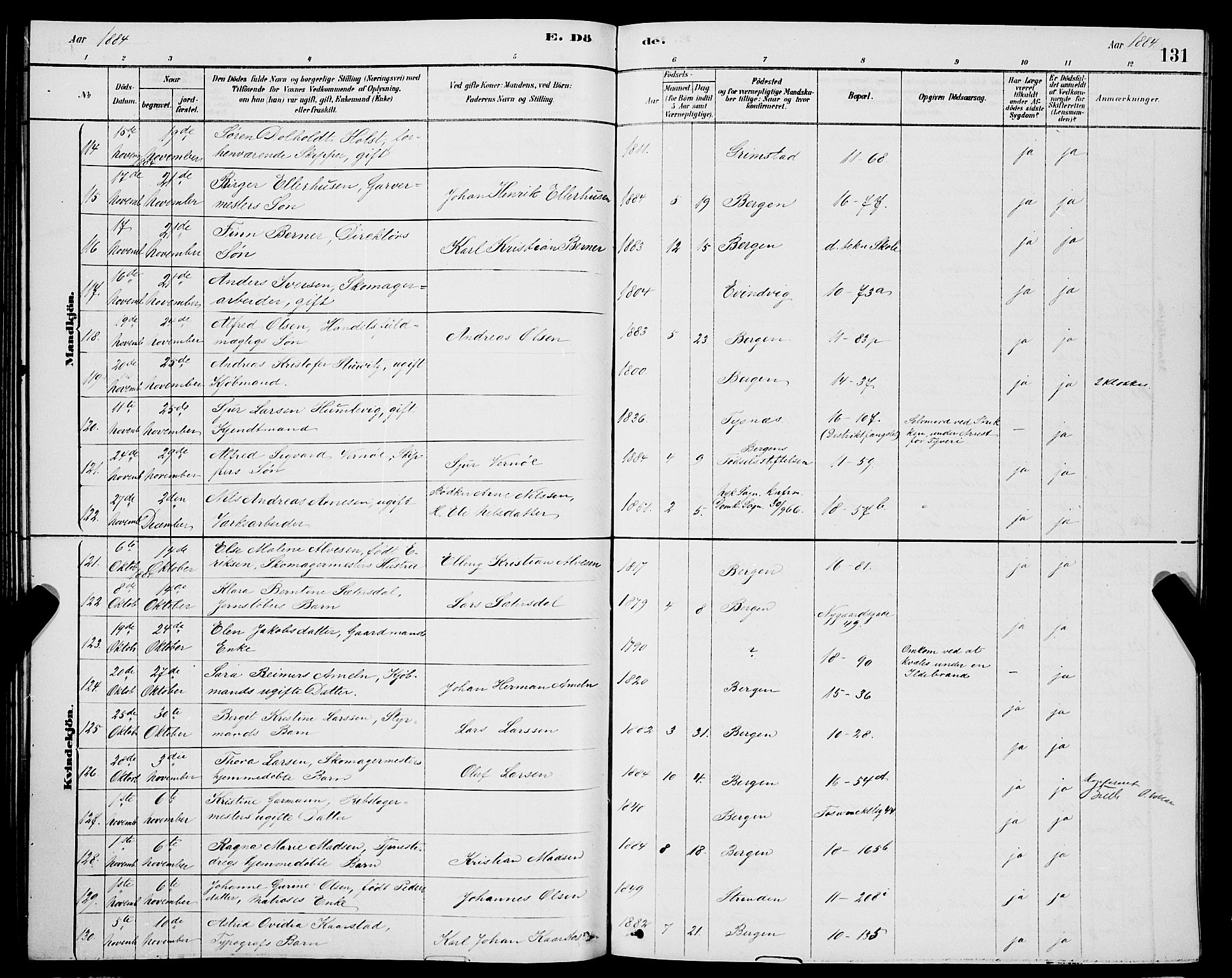 Domkirken sokneprestembete, AV/SAB-A-74801/H/Hab/L0041: Parish register (copy) no. E 5, 1878-1900, p. 131