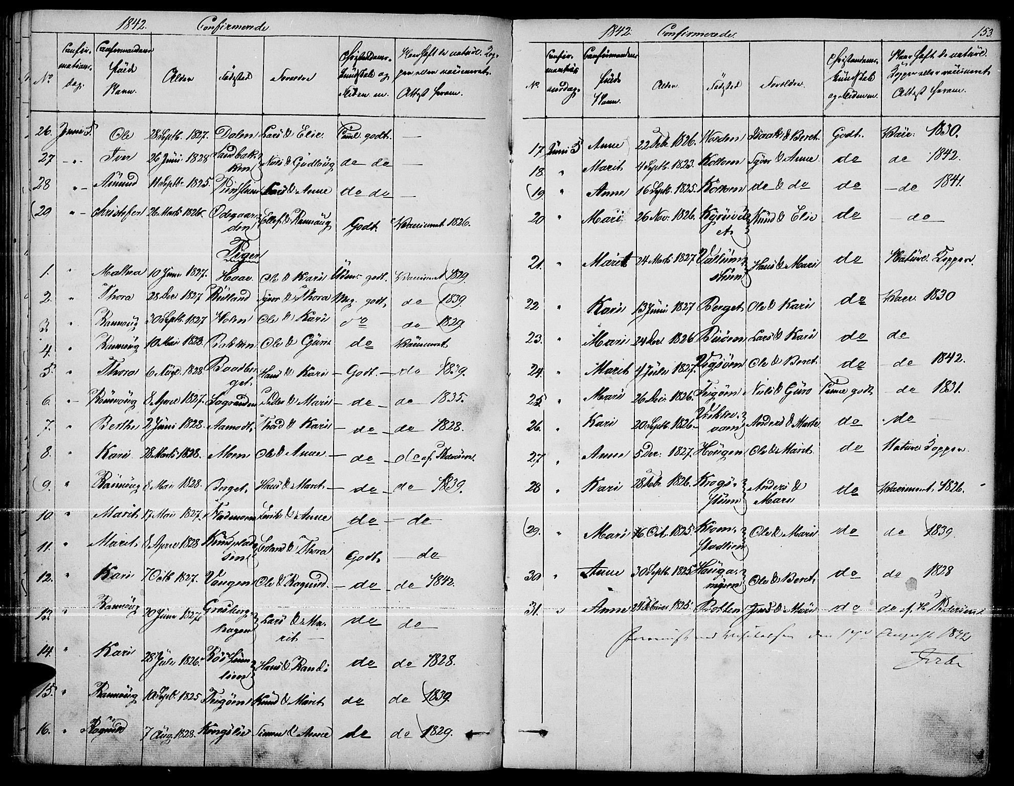 Fron prestekontor, AV/SAH-PREST-078/H/Ha/Haa/L0004: Parish register (official) no. 4, 1839-1848, p. 153