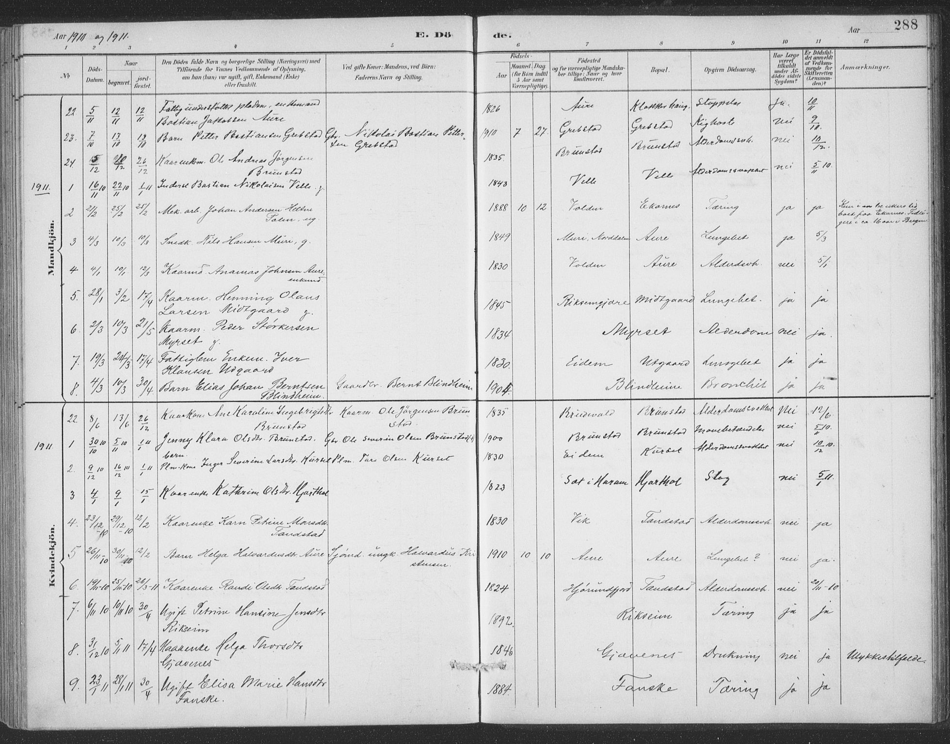 Ministerialprotokoller, klokkerbøker og fødselsregistre - Møre og Romsdal, SAT/A-1454/523/L0335: Parish register (official) no. 523A02, 1891-1911, p. 288