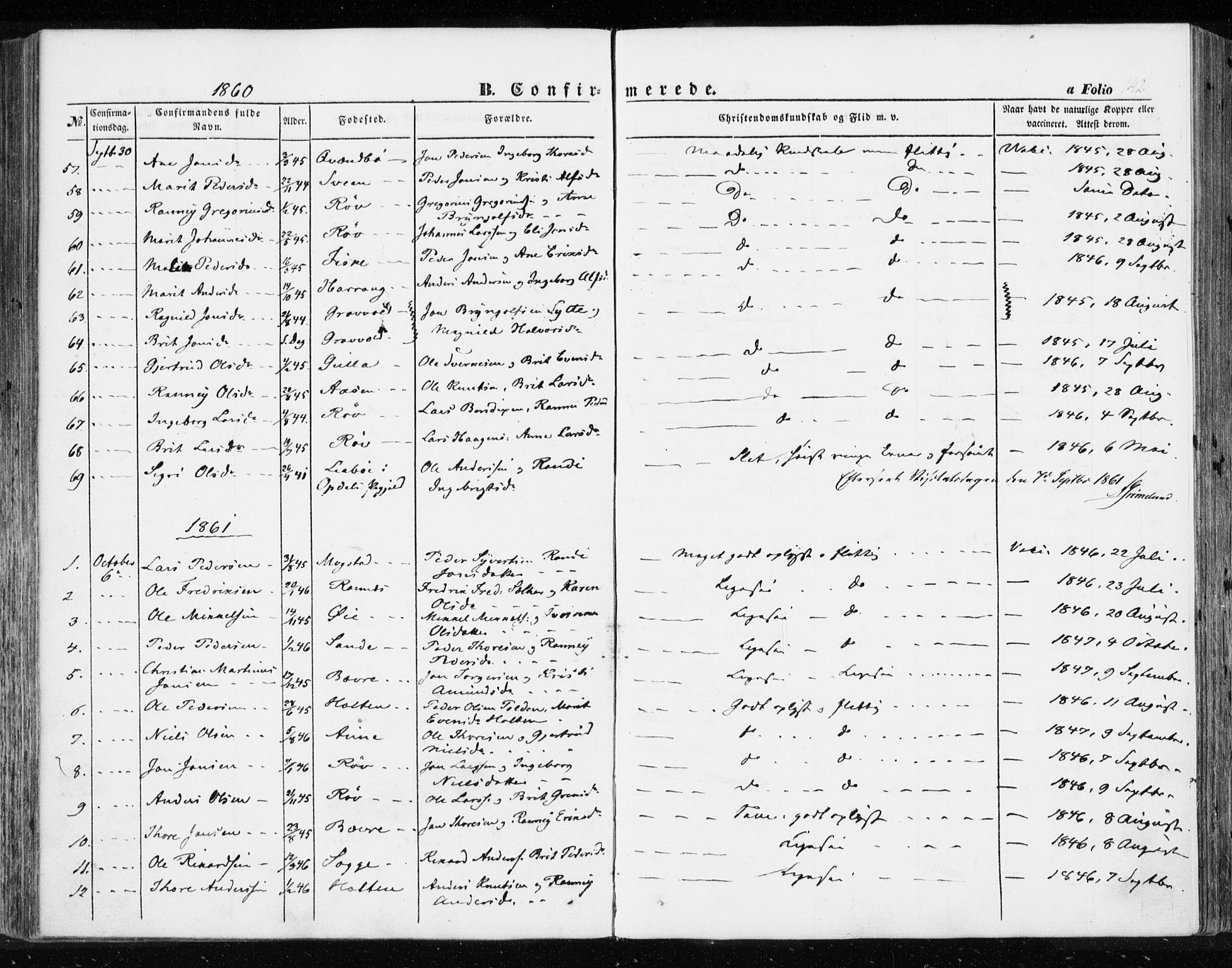 Ministerialprotokoller, klokkerbøker og fødselsregistre - Møre og Romsdal, SAT/A-1454/595/L1044: Parish register (official) no. 595A06, 1852-1863, p. 142