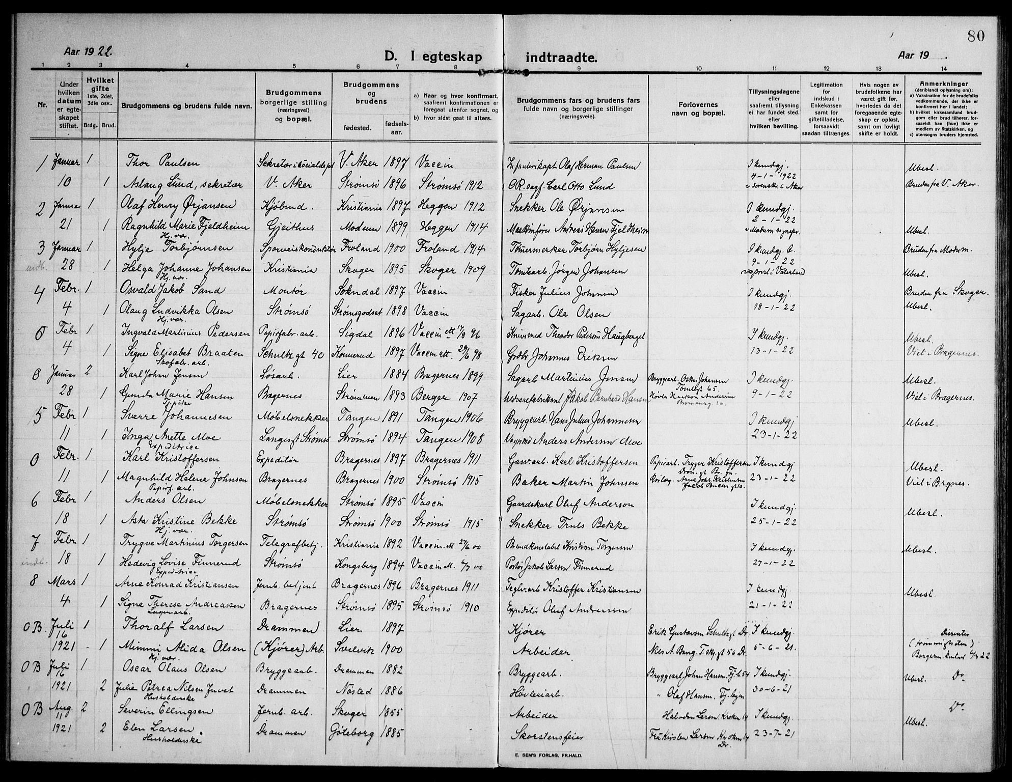 Strømsø kirkebøker, AV/SAKO-A-246/F/Fa/L0027: Parish register (official) no. I 28, 1912-1931, p. 80