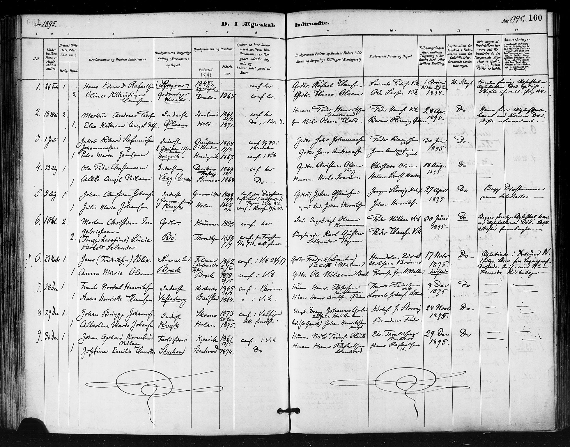 Ministerialprotokoller, klokkerbøker og fødselsregistre - Nordland, SAT/A-1459/812/L0178: Parish register (official) no. 812A07, 1886-1900, p. 160