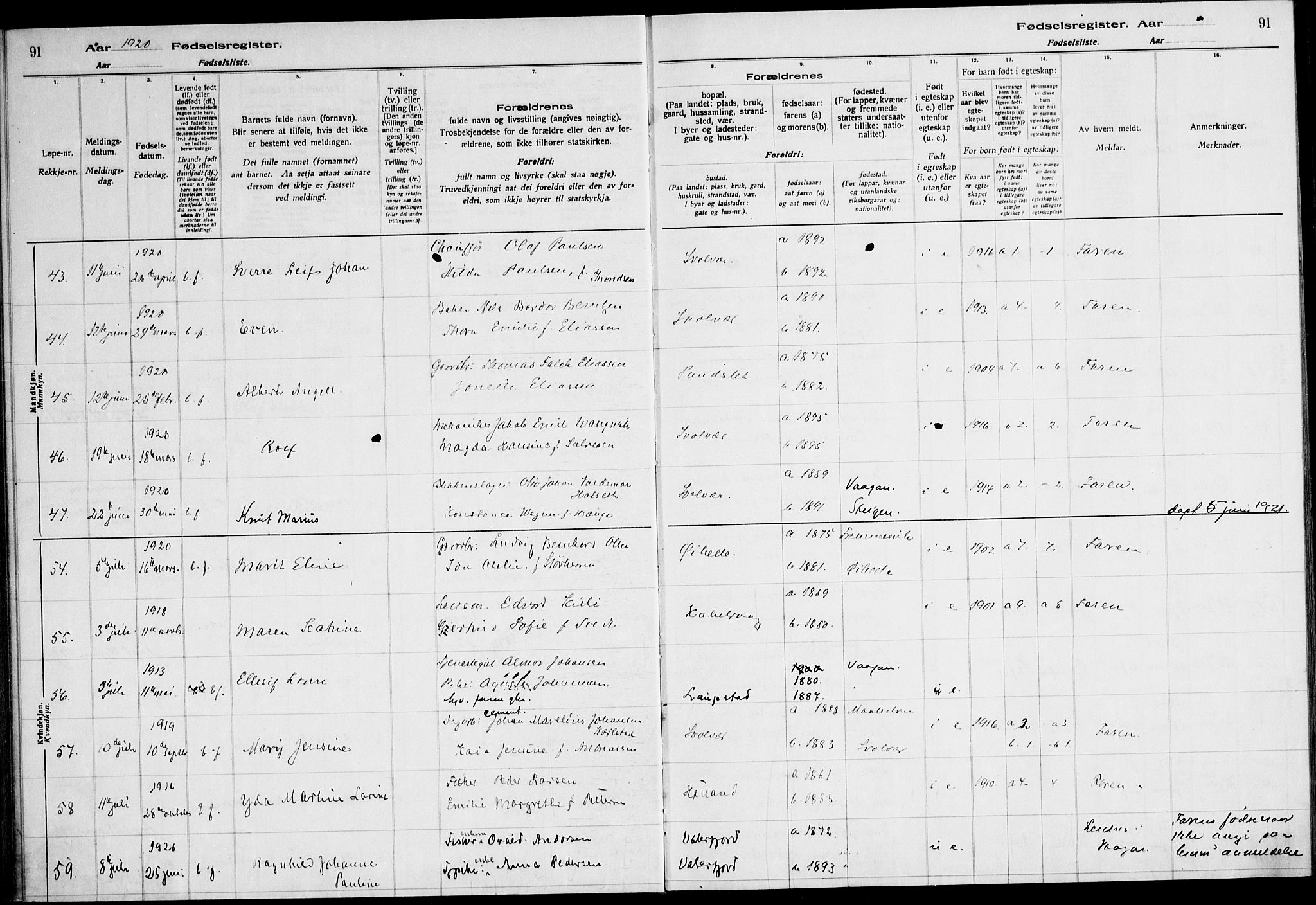 Ministerialprotokoller, klokkerbøker og fødselsregistre - Nordland, SAT/A-1459/874/L1089: Birth register no. 874.II.4.1, 1916-1926, p. 91