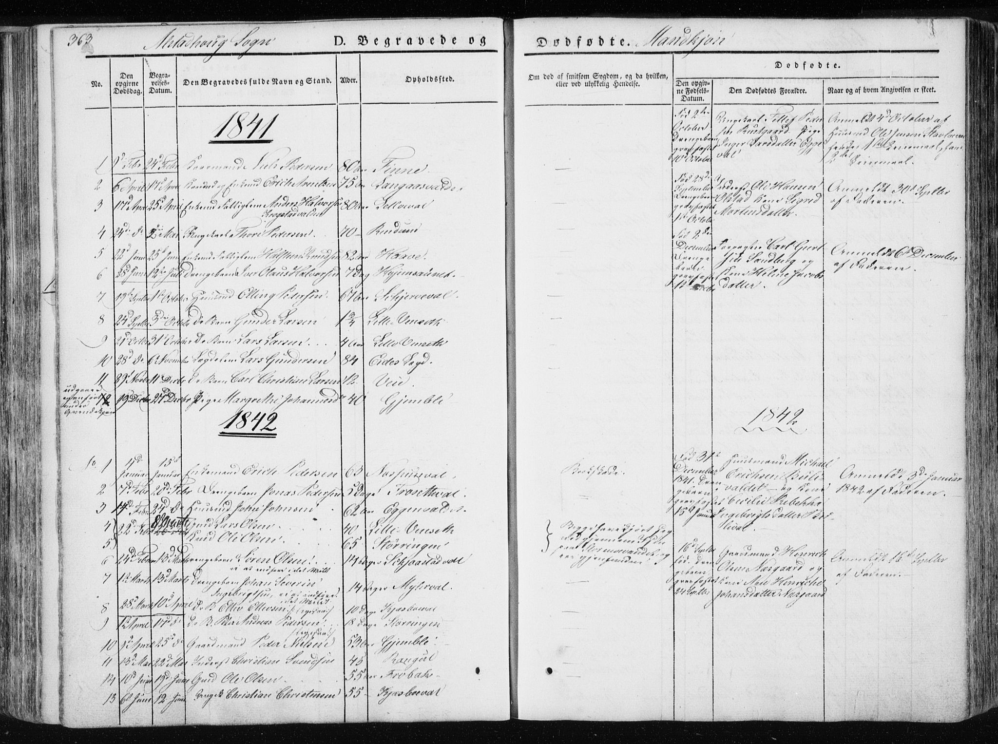 Ministerialprotokoller, klokkerbøker og fødselsregistre - Nord-Trøndelag, SAT/A-1458/717/L0154: Parish register (official) no. 717A06 /1, 1836-1849, p. 363