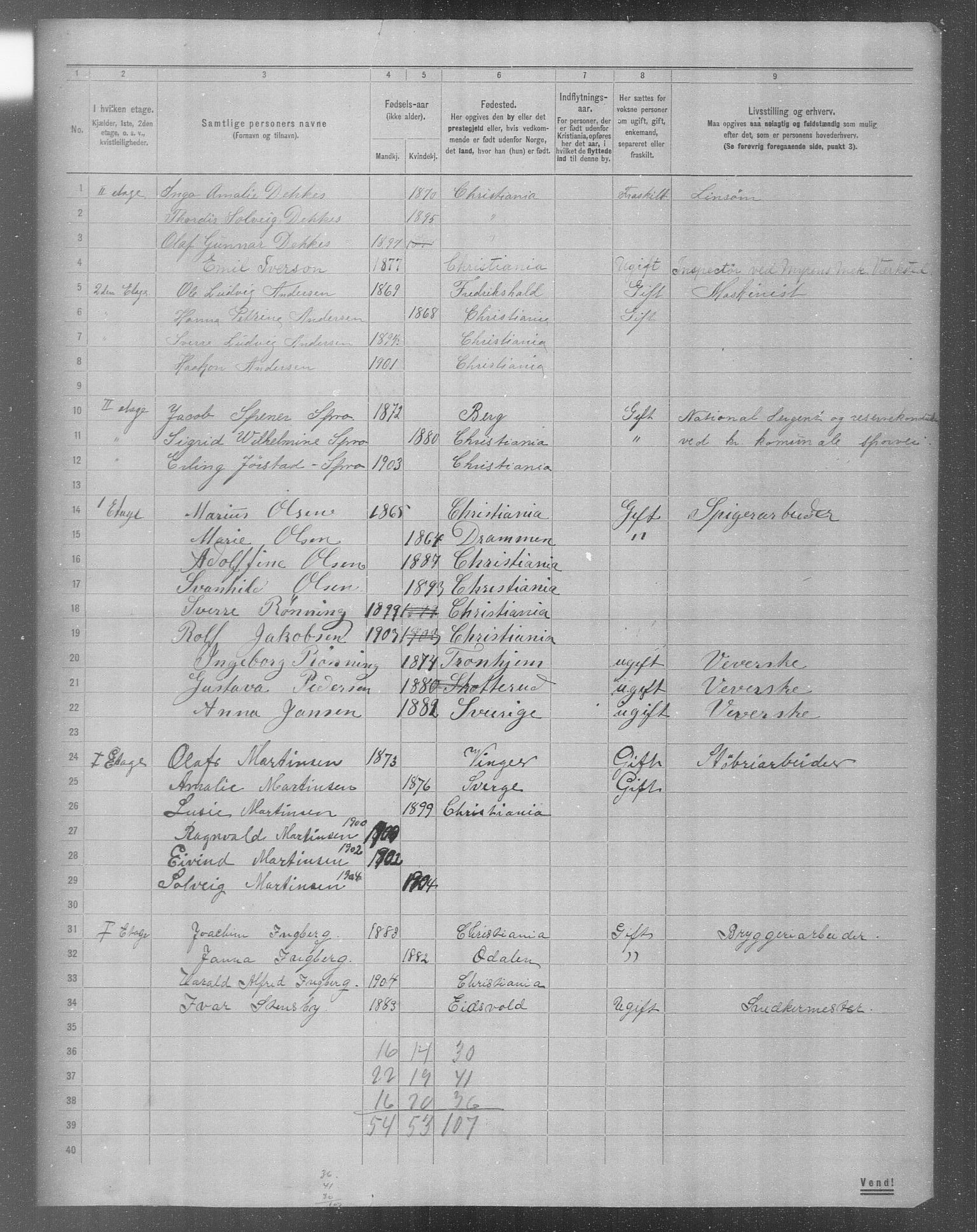 OBA, Municipal Census 1904 for Kristiania, 1904, p. 12579