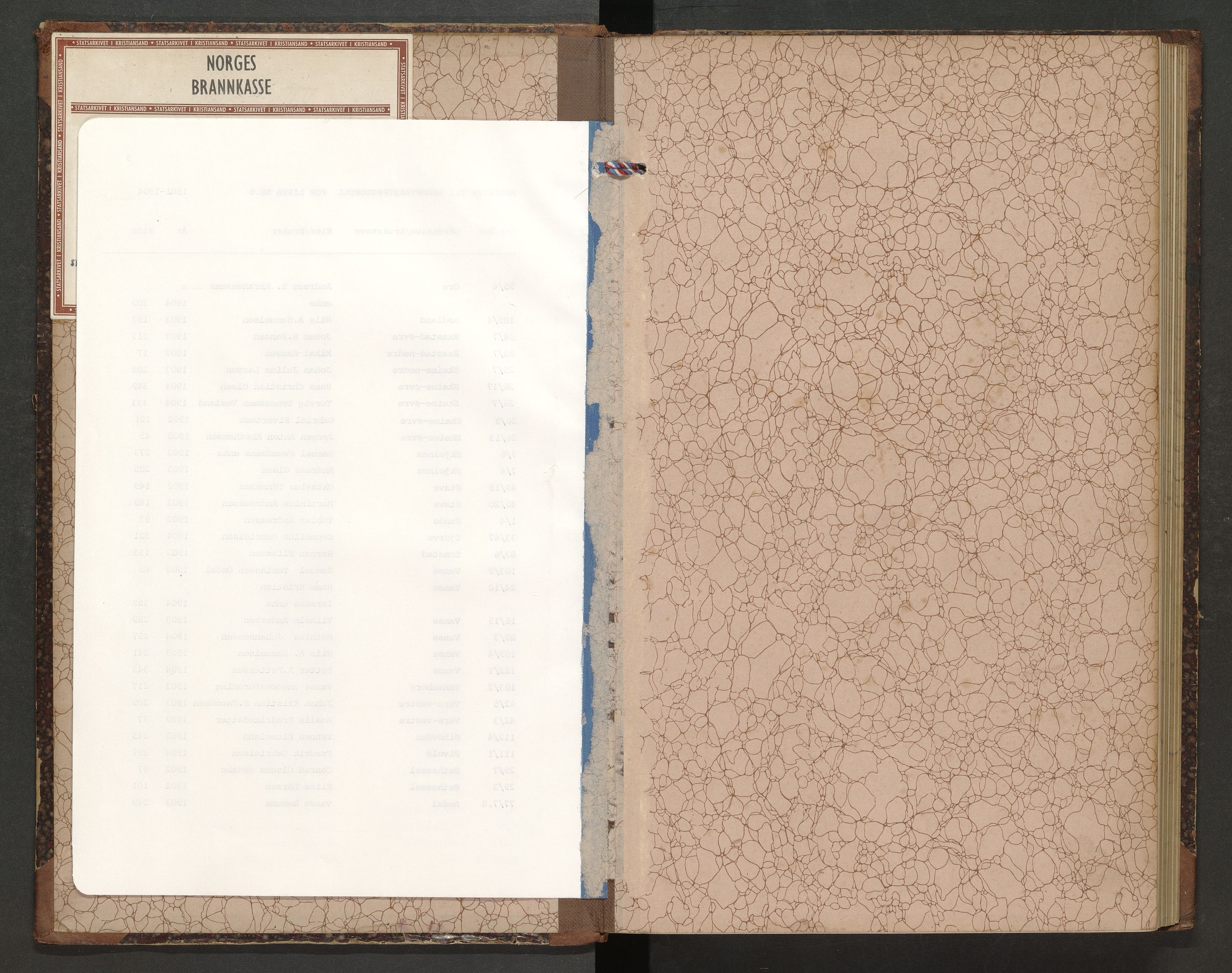 Norges Brannkasse Lista, AV/SAK-2241-0035/F/Fa/L0006: Branntakstprotokoll nr. 6 med gårdsnavnregister, 1901-1904