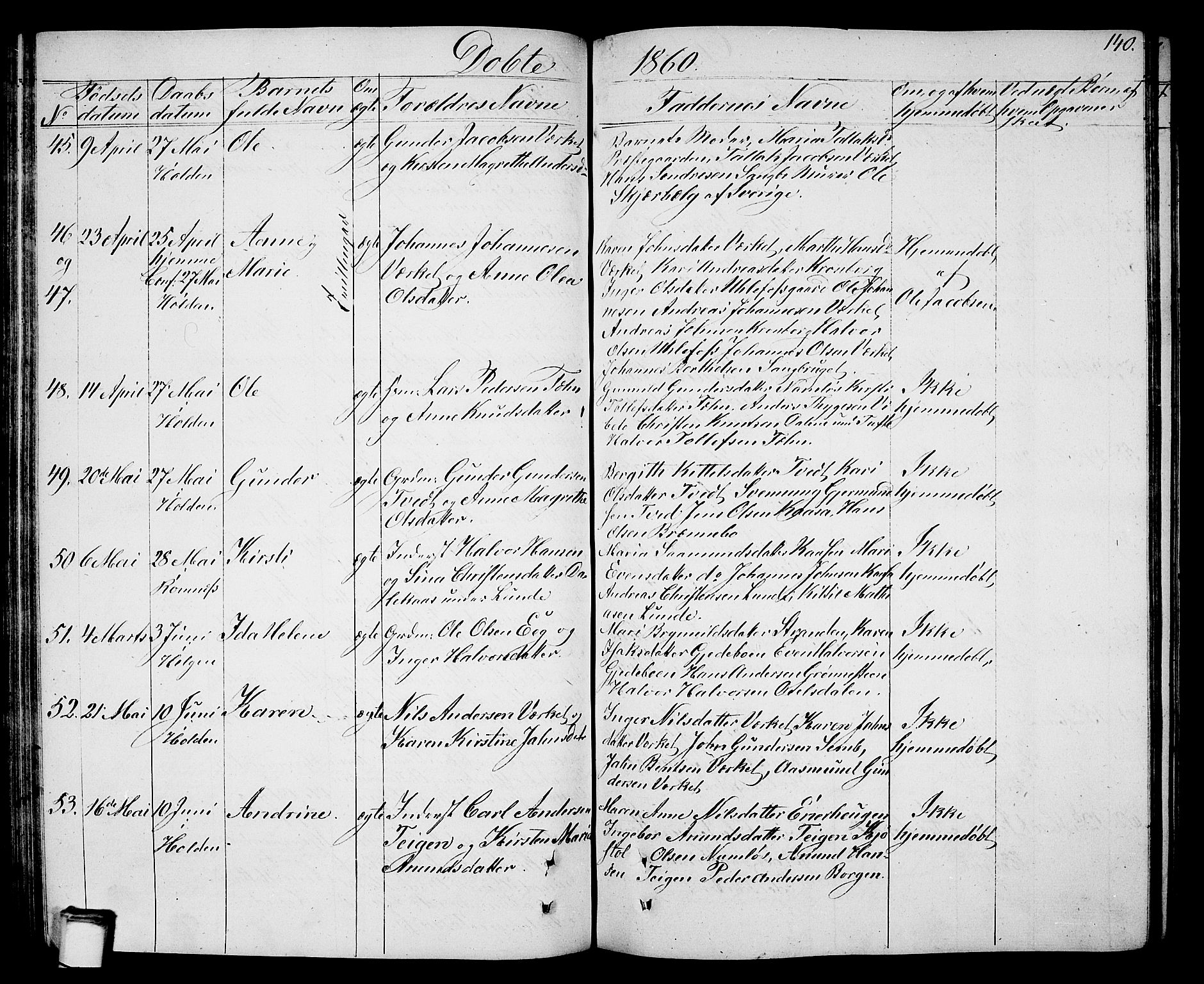 Holla kirkebøker, SAKO/A-272/G/Ga/L0003: Parish register (copy) no. I 3, 1849-1866, p. 140