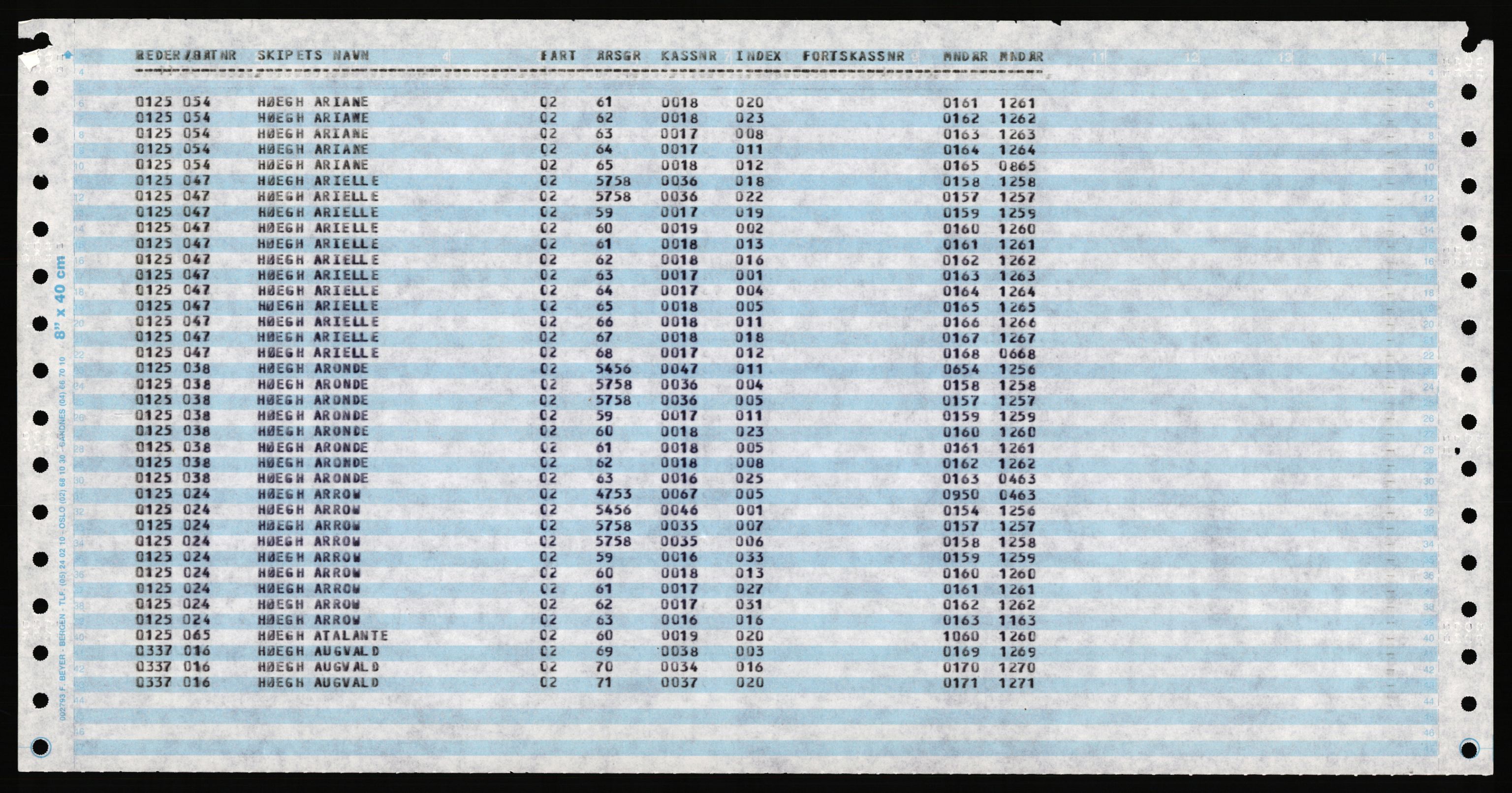 Direktoratet for sjømenn, AV/RA-S-3545/K/Ka, 1947-1971, p. 553