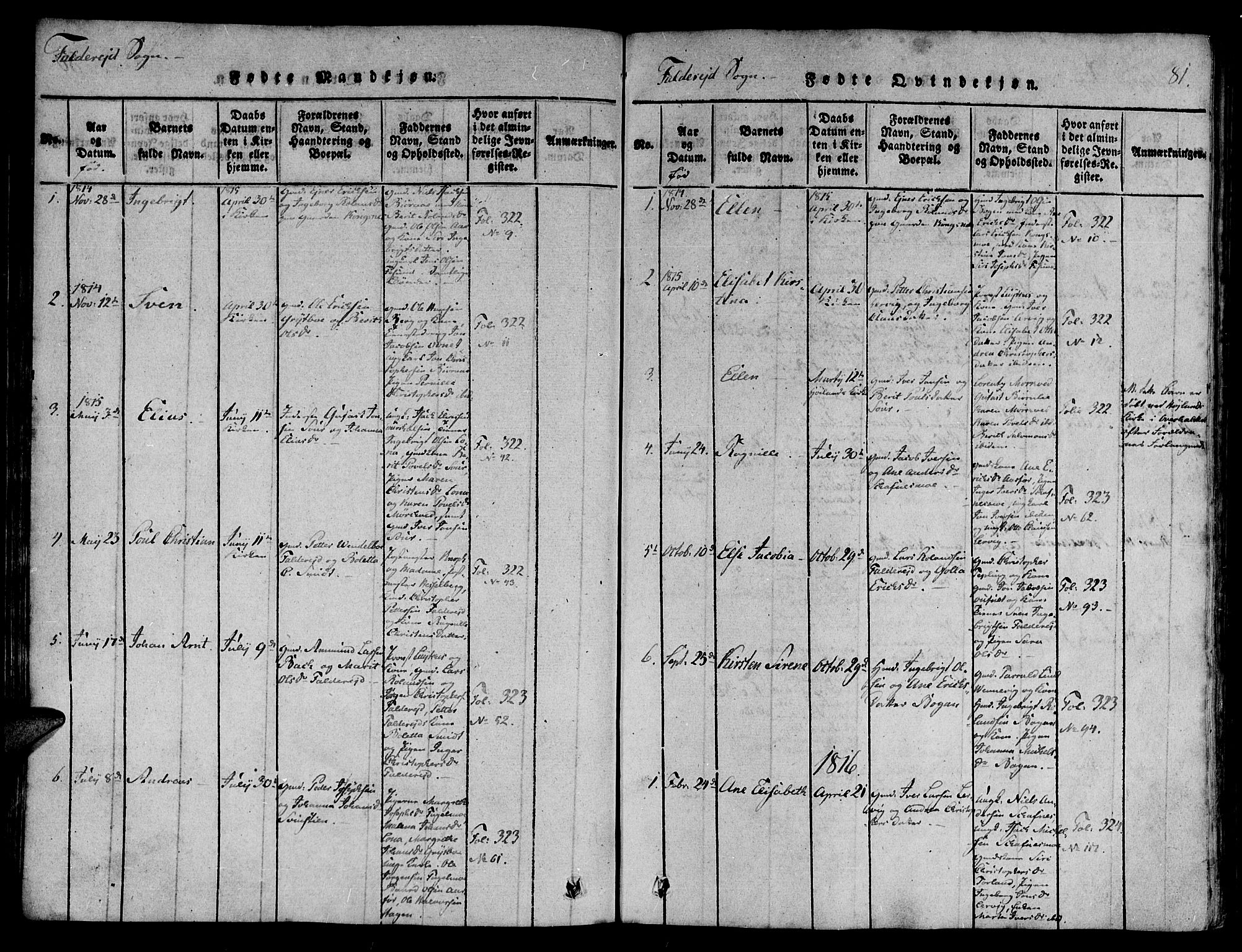 Ministerialprotokoller, klokkerbøker og fødselsregistre - Nord-Trøndelag, SAT/A-1458/780/L0636: Parish register (official) no. 780A03 /3, 1815-1829, p. 81