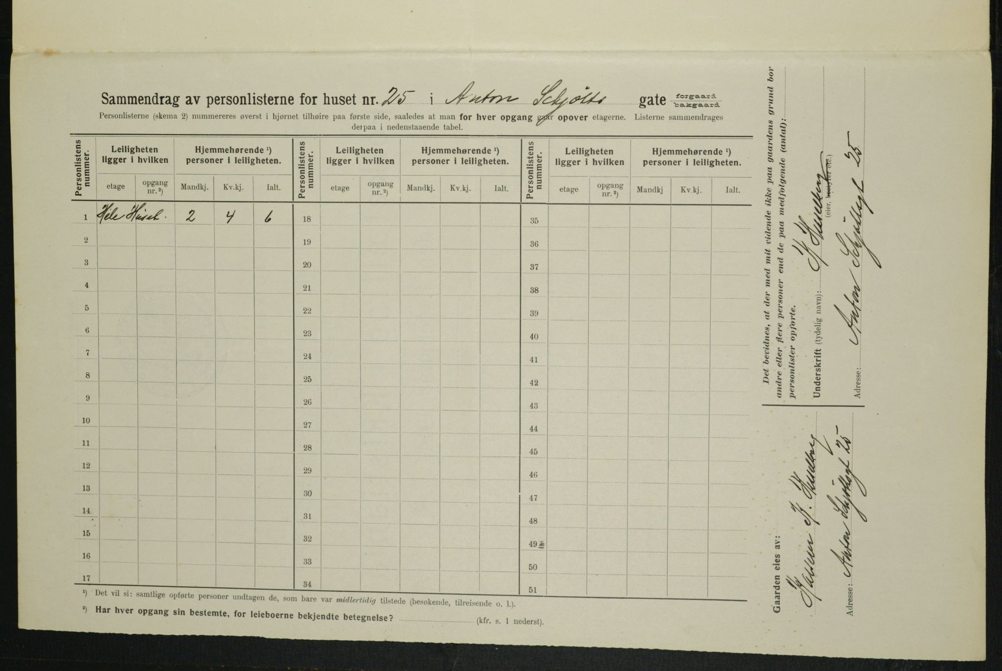 OBA, Municipal Census 1914 for Kristiania, 1914, p. 1417