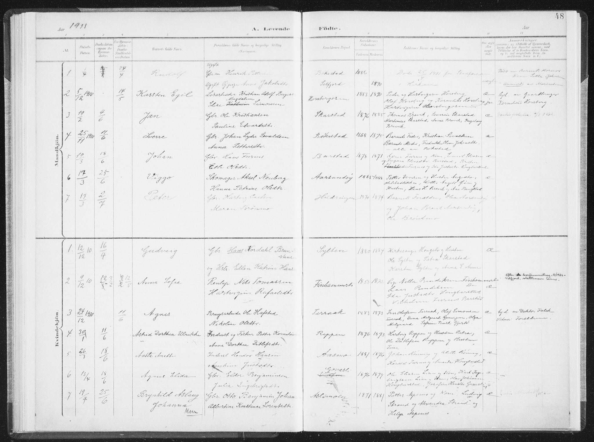 Ministerialprotokoller, klokkerbøker og fødselsregistre - Nordland, AV/SAT-A-1459/810/L0153: Parish register (official) no. 810A12, 1899-1914, p. 48