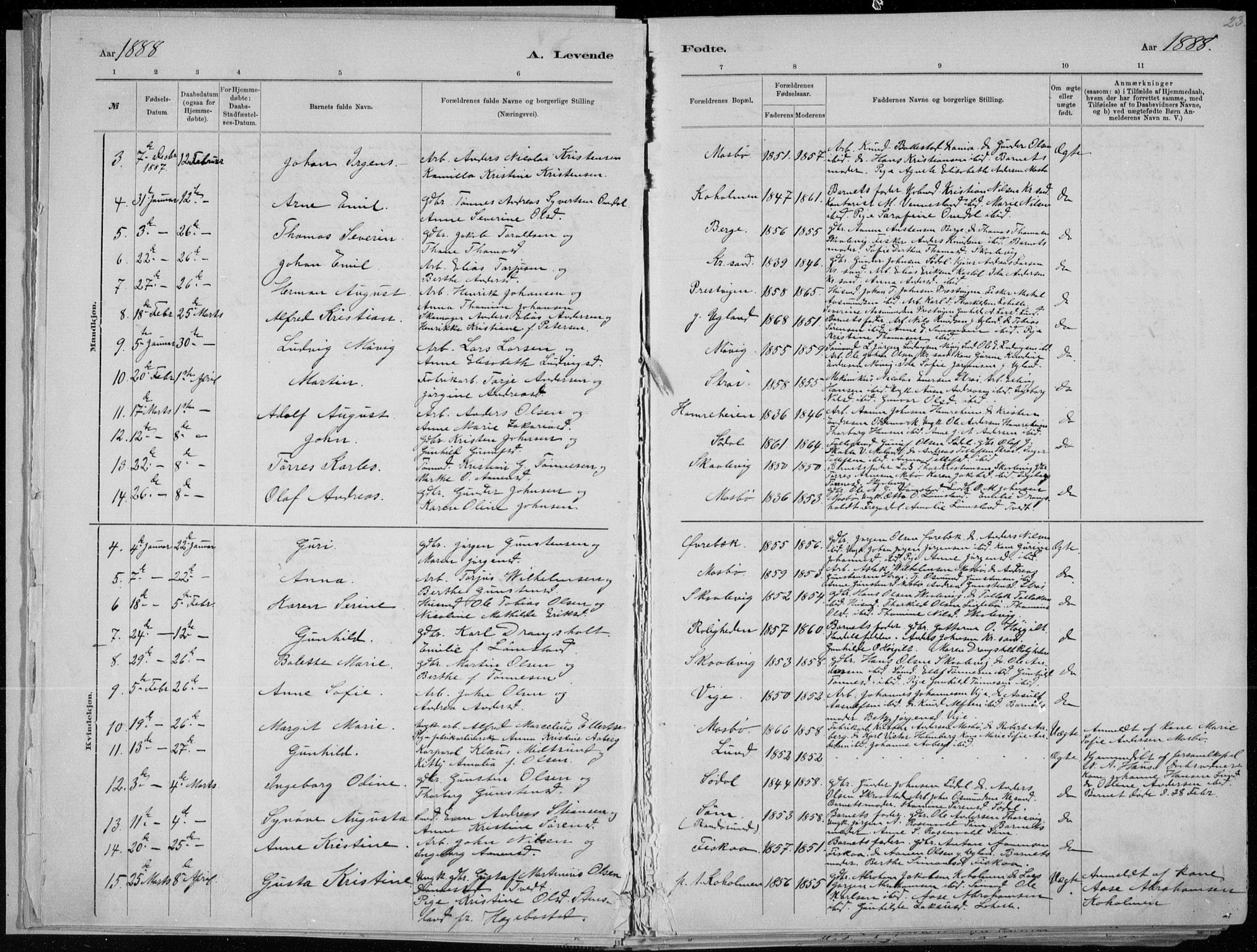 Oddernes sokneprestkontor, AV/SAK-1111-0033/F/Fa/Faa/L0009: Parish register (official) no. A 9, 1884-1896, p. 23