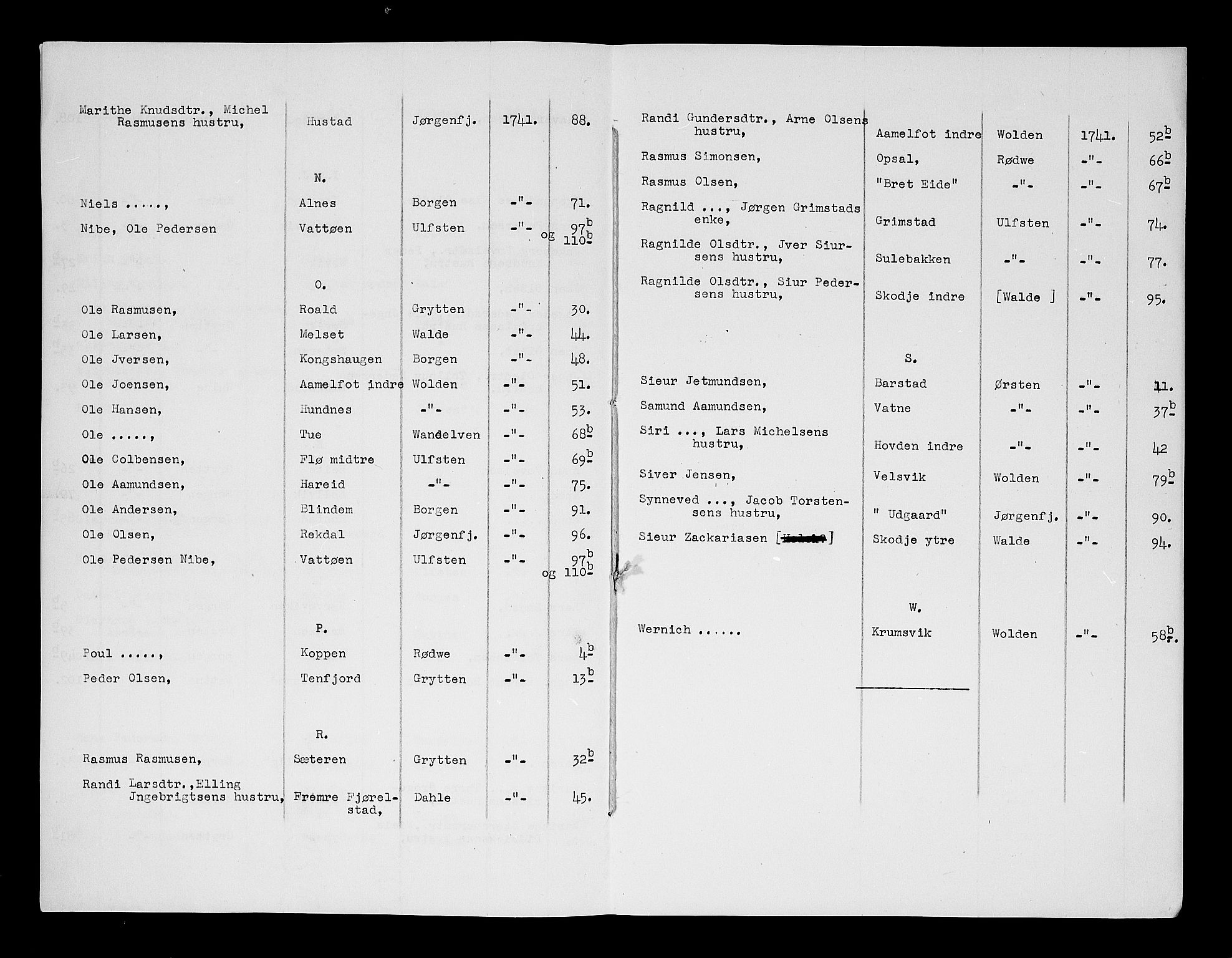 Sunnmøre sorenskriveri, AV/SAT-A-0005/3/3A/L0013: Skifteprotokoll 10, 1741