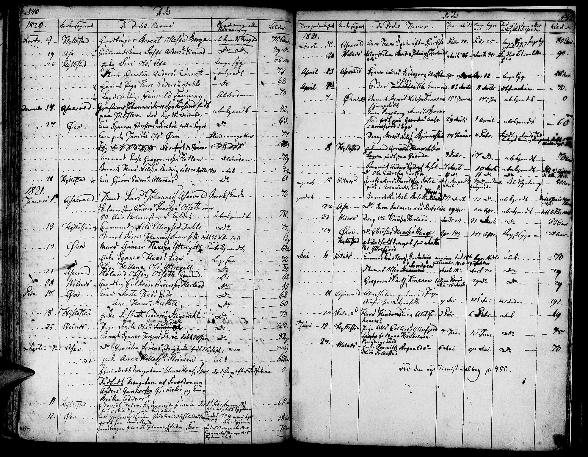 Askvoll sokneprestembete, SAB/A-79501/H/Haa/Haaa/L0009: Parish register (official) no. A 9, 1776-1821, p. 540-541