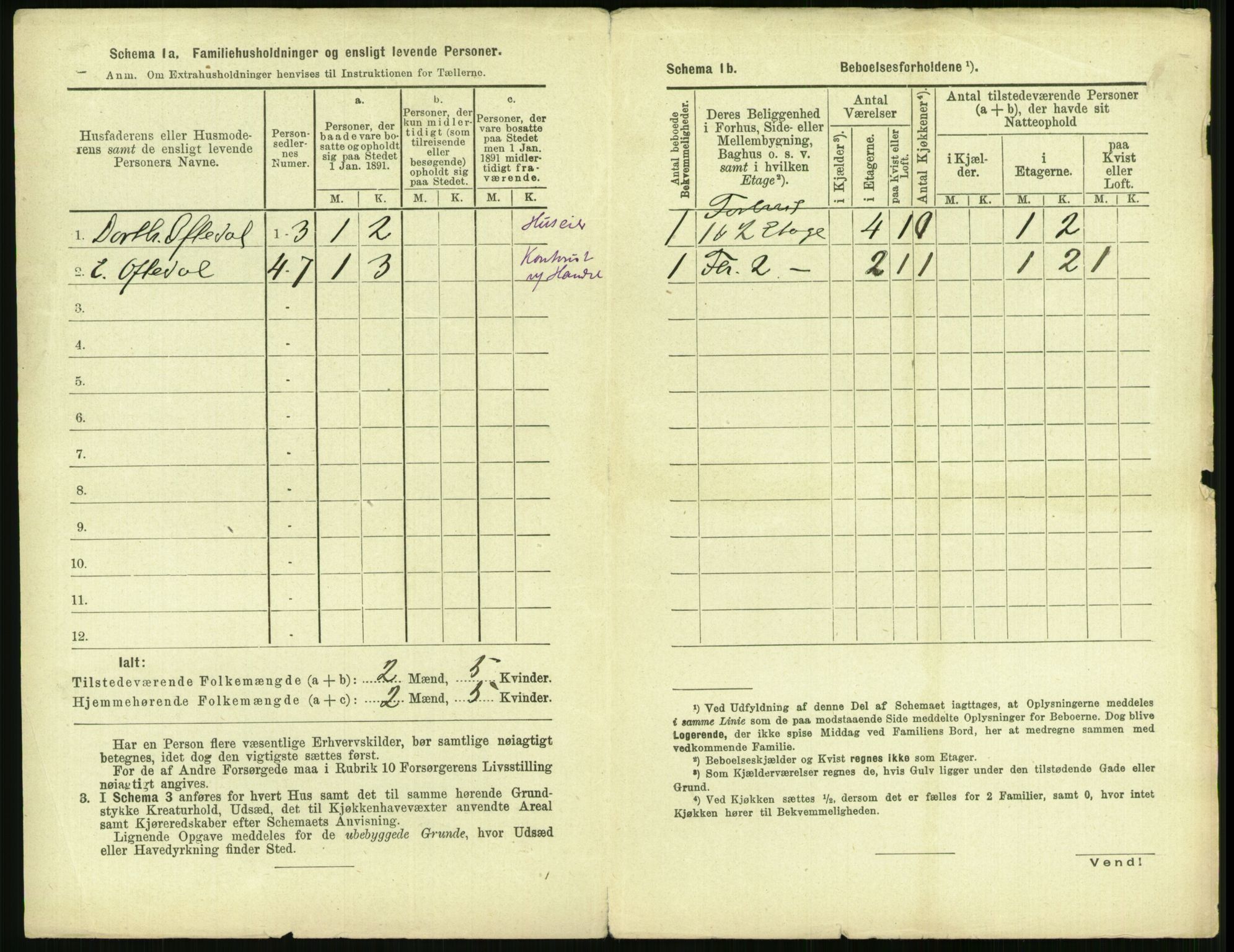 RA, 1891 census for 1103 Stavanger, 1891, p. 1964