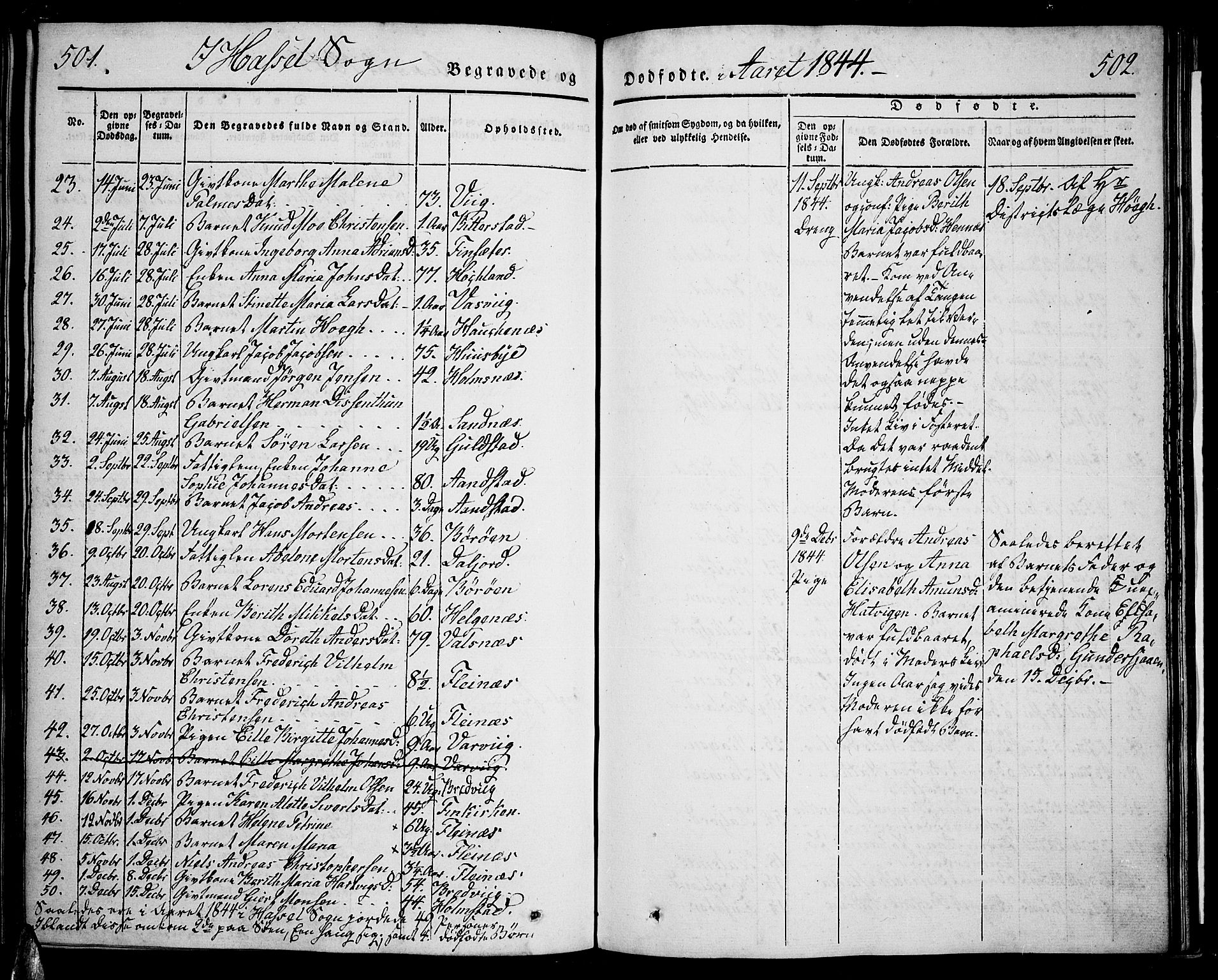 Ministerialprotokoller, klokkerbøker og fødselsregistre - Nordland, SAT/A-1459/888/L1239: Parish register (official) no. 888A06 /1, 1837-1849, p. 501-502