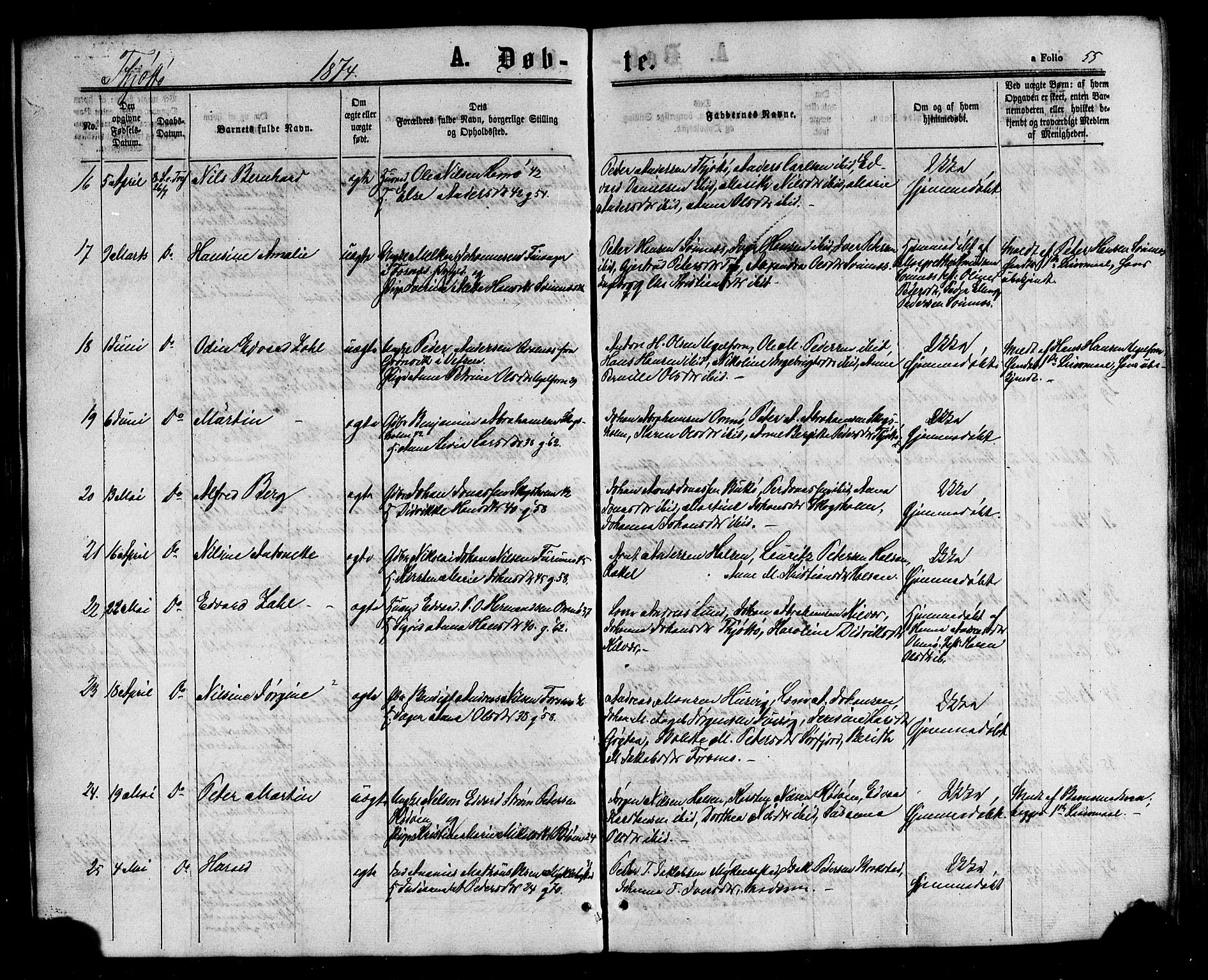 Ministerialprotokoller, klokkerbøker og fødselsregistre - Nordland, AV/SAT-A-1459/817/L0262: Parish register (official) no. 817A03/ 1, 1862-1877, p. 55