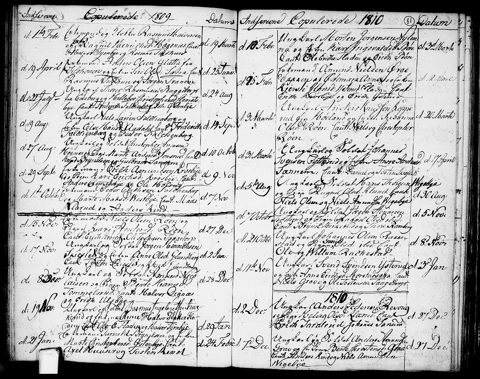 Rødenes prestekontor Kirkebøker, AV/SAO-A-2005/F/Fa/L0003: Parish register (official) no. I 3, 1777-1814, p. 81