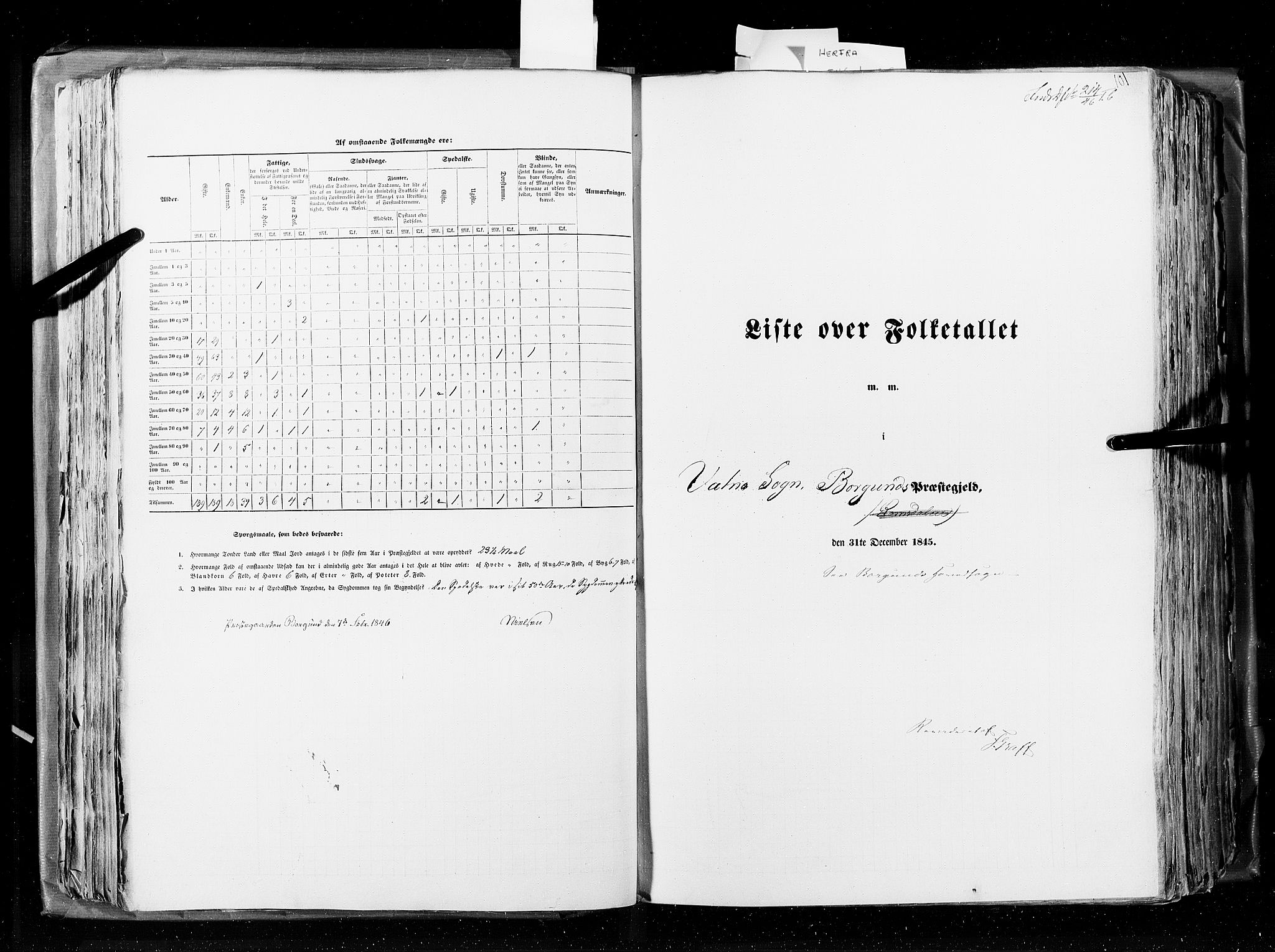 RA, Census 1845, vol. 8: Romsdal amt og Søndre Trondhjems amt, 1845, p. 101