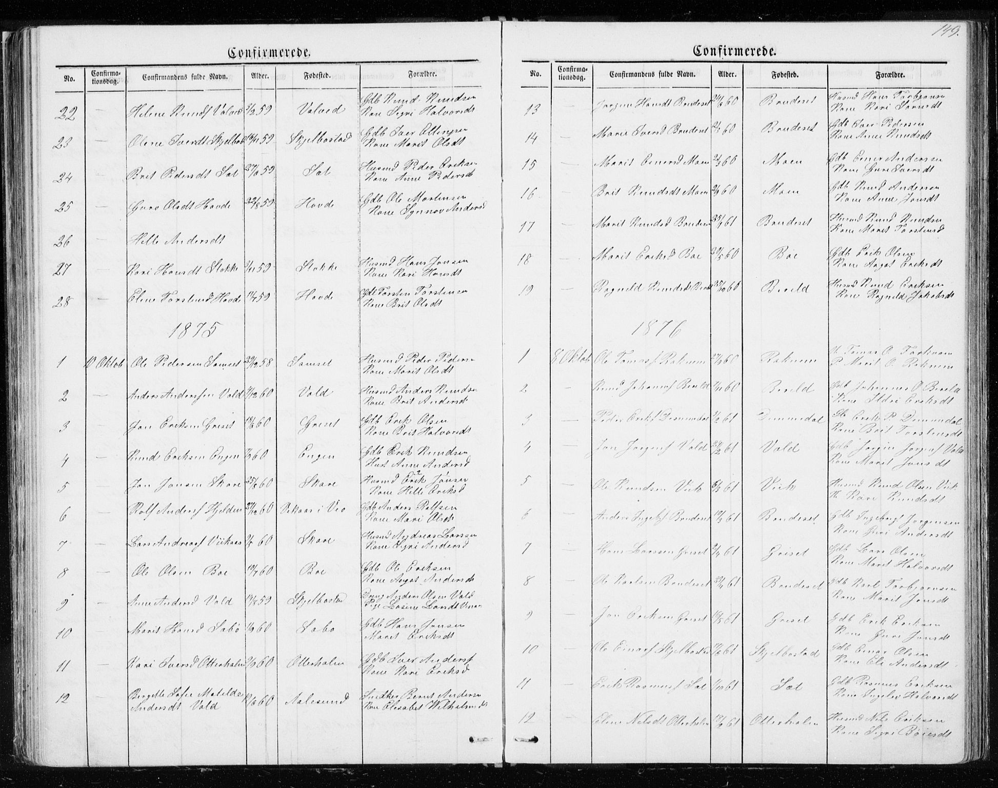 Ministerialprotokoller, klokkerbøker og fødselsregistre - Møre og Romsdal, SAT/A-1454/543/L0564: Parish register (copy) no. 543C02, 1867-1915, p. 149
