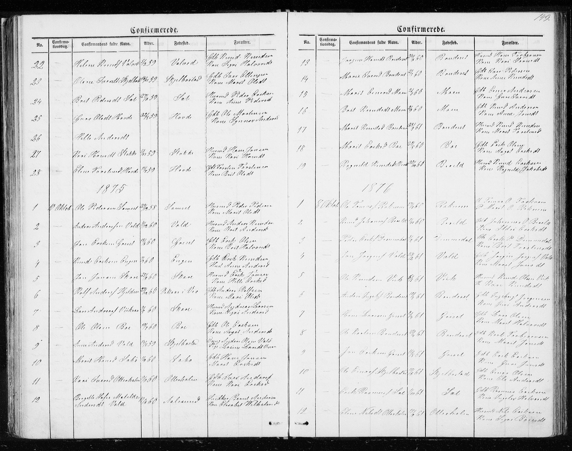 Ministerialprotokoller, klokkerbøker og fødselsregistre - Møre og Romsdal, AV/SAT-A-1454/543/L0564: Parish register (copy) no. 543C02, 1867-1915, p. 149