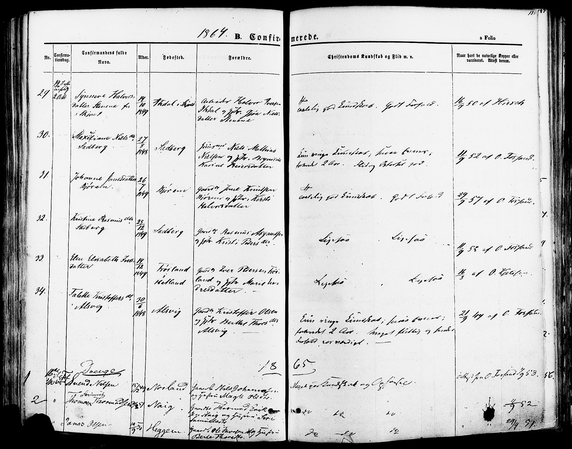 Strand sokneprestkontor, SAST/A-101828/H/Ha/Haa/L0007: Parish register (official) no. A 7, 1855-1881, p. 185