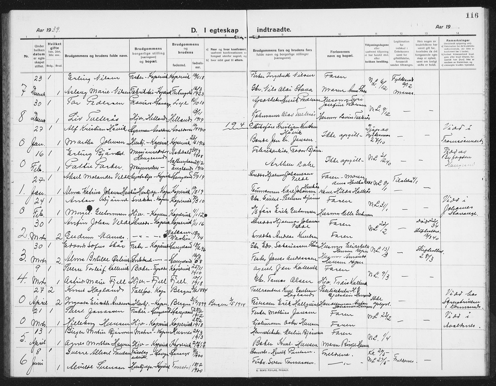Kopervik sokneprestkontor, SAST/A-101850/H/Ha/Hab/L0006: Parish register (copy) no. B 6, 1918-1942, p. 116