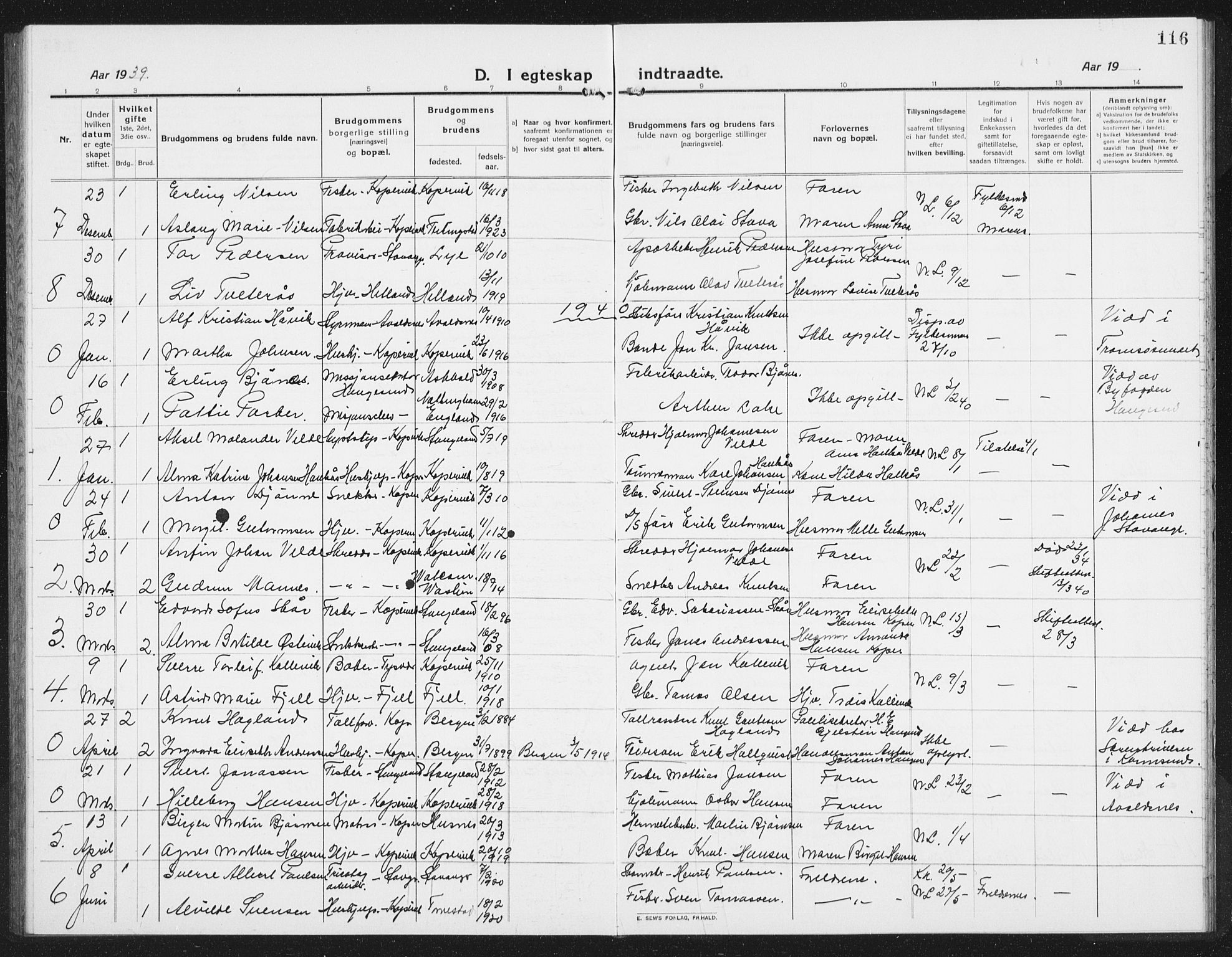 Kopervik sokneprestkontor, AV/SAST-A-101850/H/Ha/Hab/L0006: Parish register (copy) no. B 6, 1918-1942, p. 116