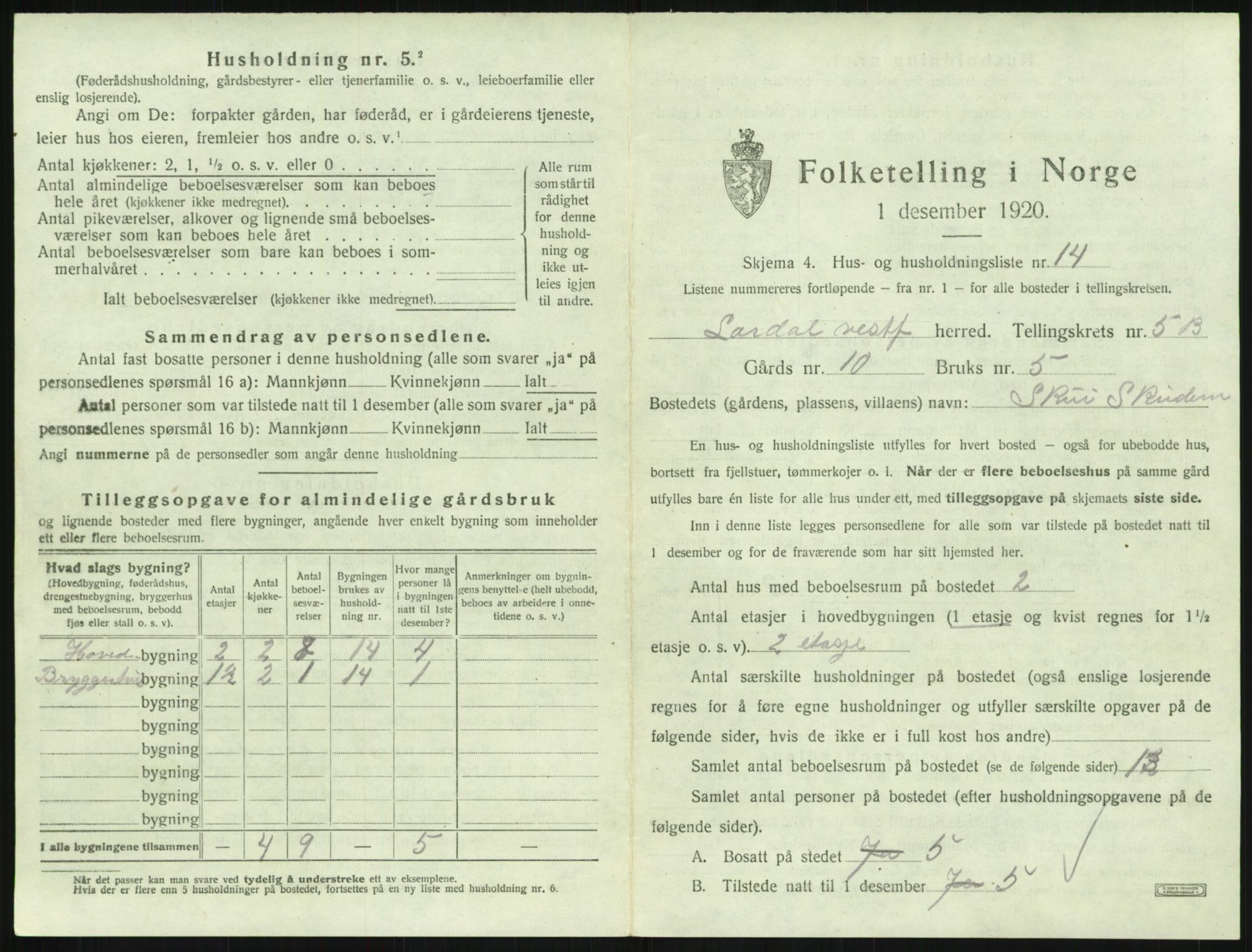 SAKO, 1920 census for Lardal, 1920, p. 847