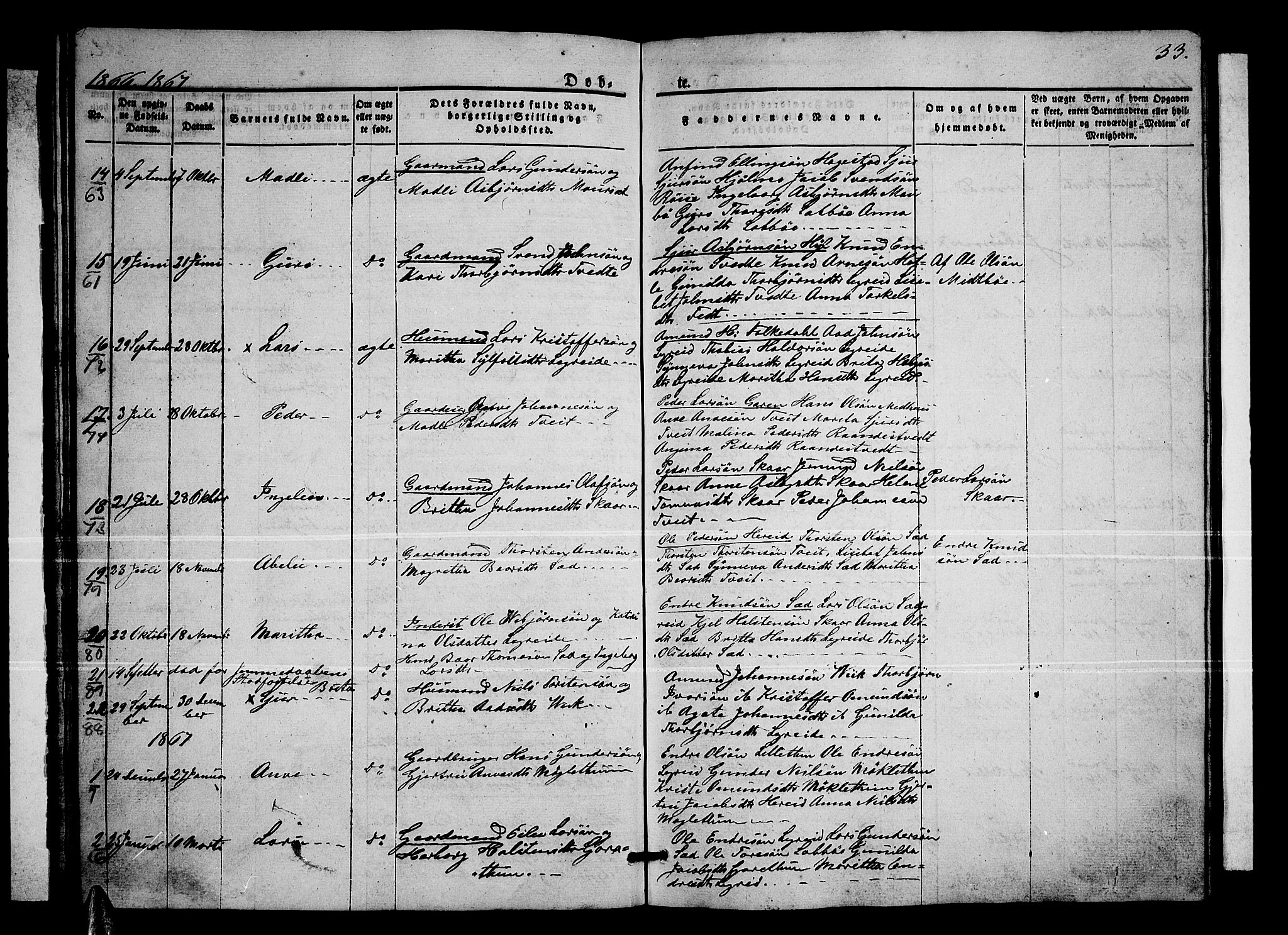 Ullensvang sokneprestembete, SAB/A-78701/H/Hab: Parish register (copy) no. C 1, 1855-1871, p. 33