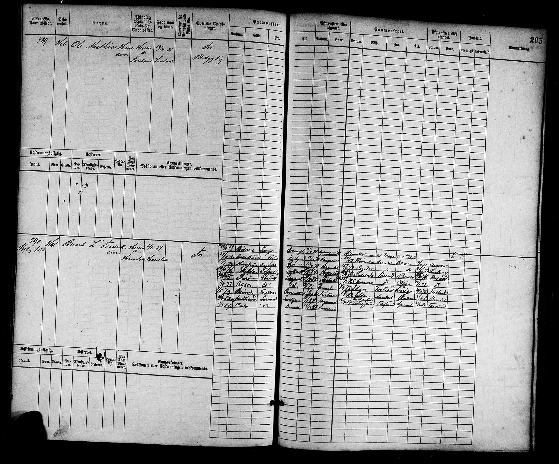 Farsund mønstringskrets, AV/SAK-2031-0017/F/Fb/L0001: Hovedrulle nr 1-758, M-4, 1868-1900, p. 310