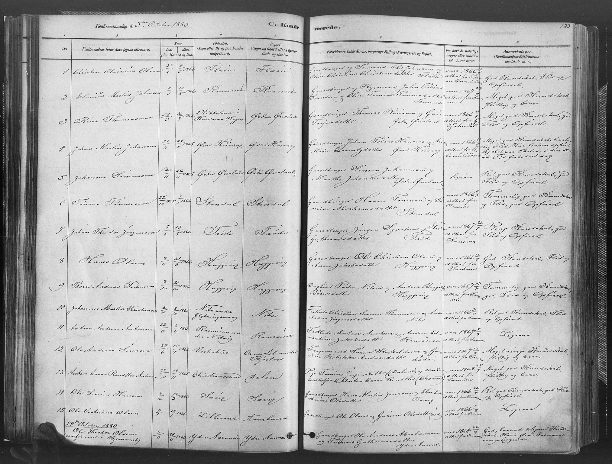 Høvåg sokneprestkontor, SAK/1111-0025/F/Fa/L0005: Parish register (official) no. A 5, 1878-1893, p. 123