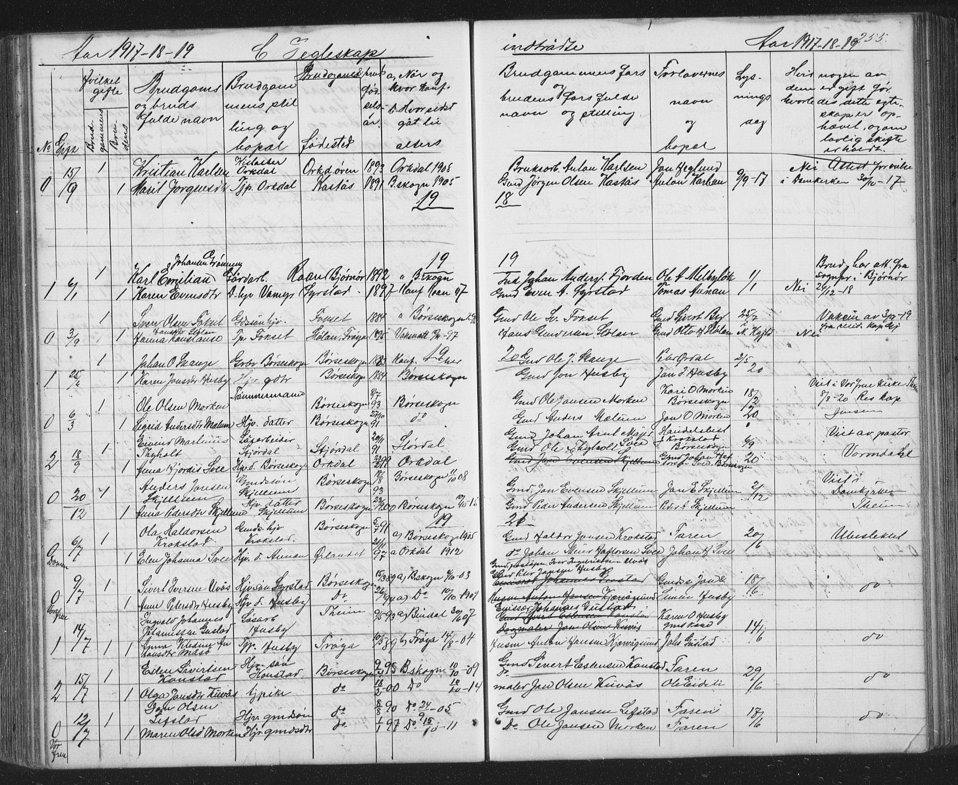 Ministerialprotokoller, klokkerbøker og fødselsregistre - Sør-Trøndelag, SAT/A-1456/667/L0798: Parish register (copy) no. 667C03, 1867-1929, p. 255