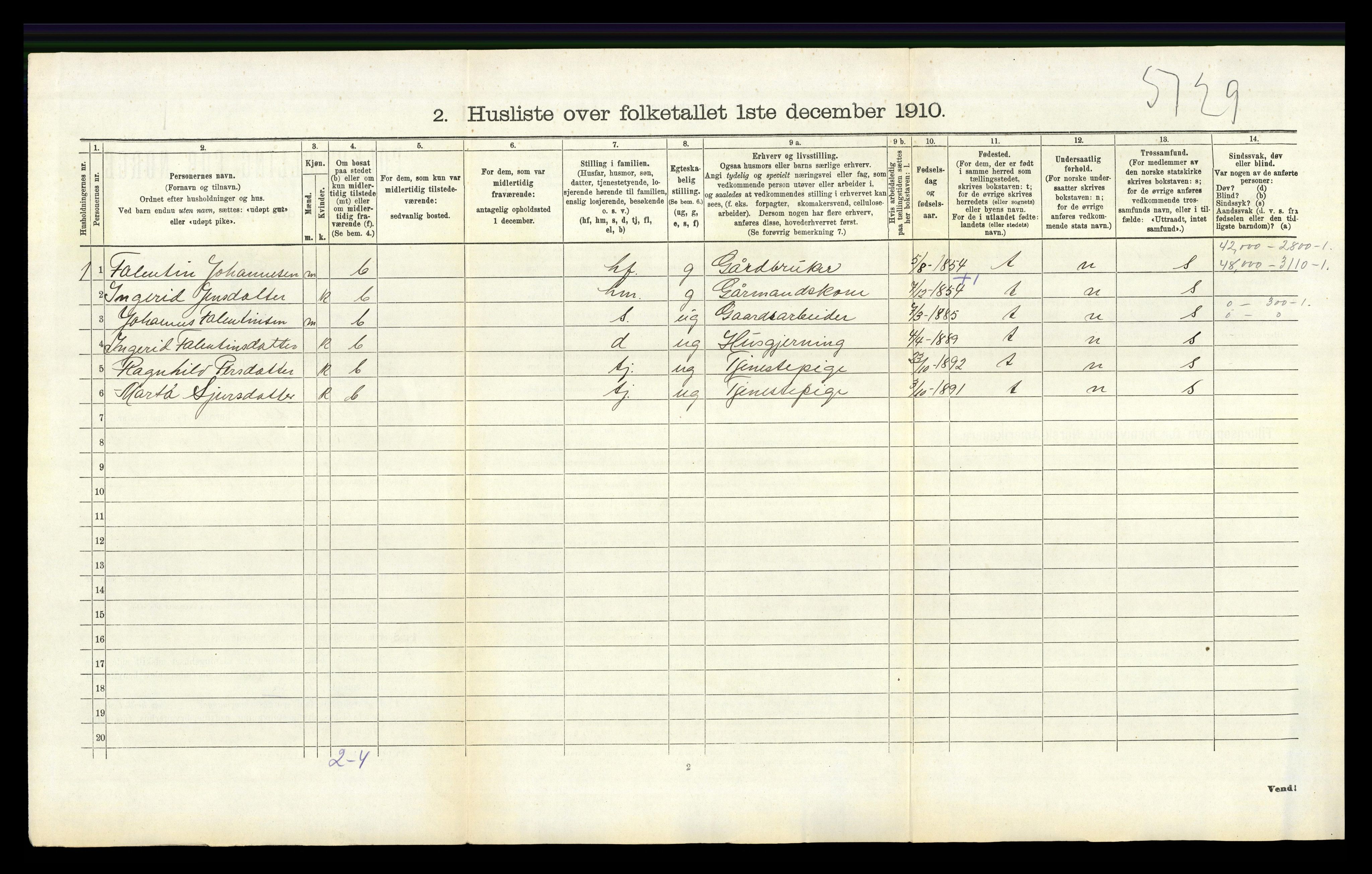 RA, 1910 census for Vikedal, 1910, p. 778