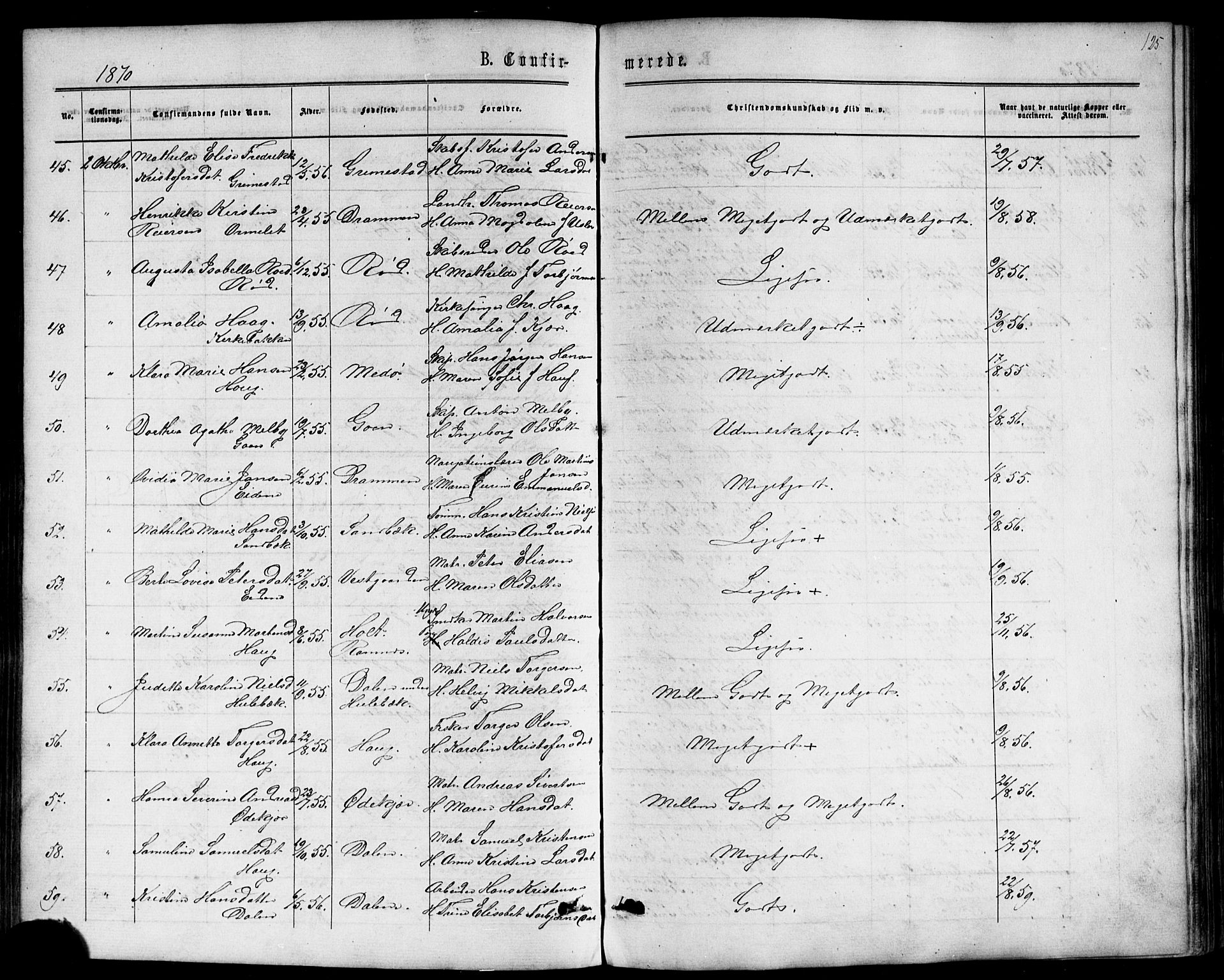 Nøtterøy kirkebøker, AV/SAKO-A-354/F/Fb/L0001: Parish register (official) no. II 1, 1865-1878, p. 125