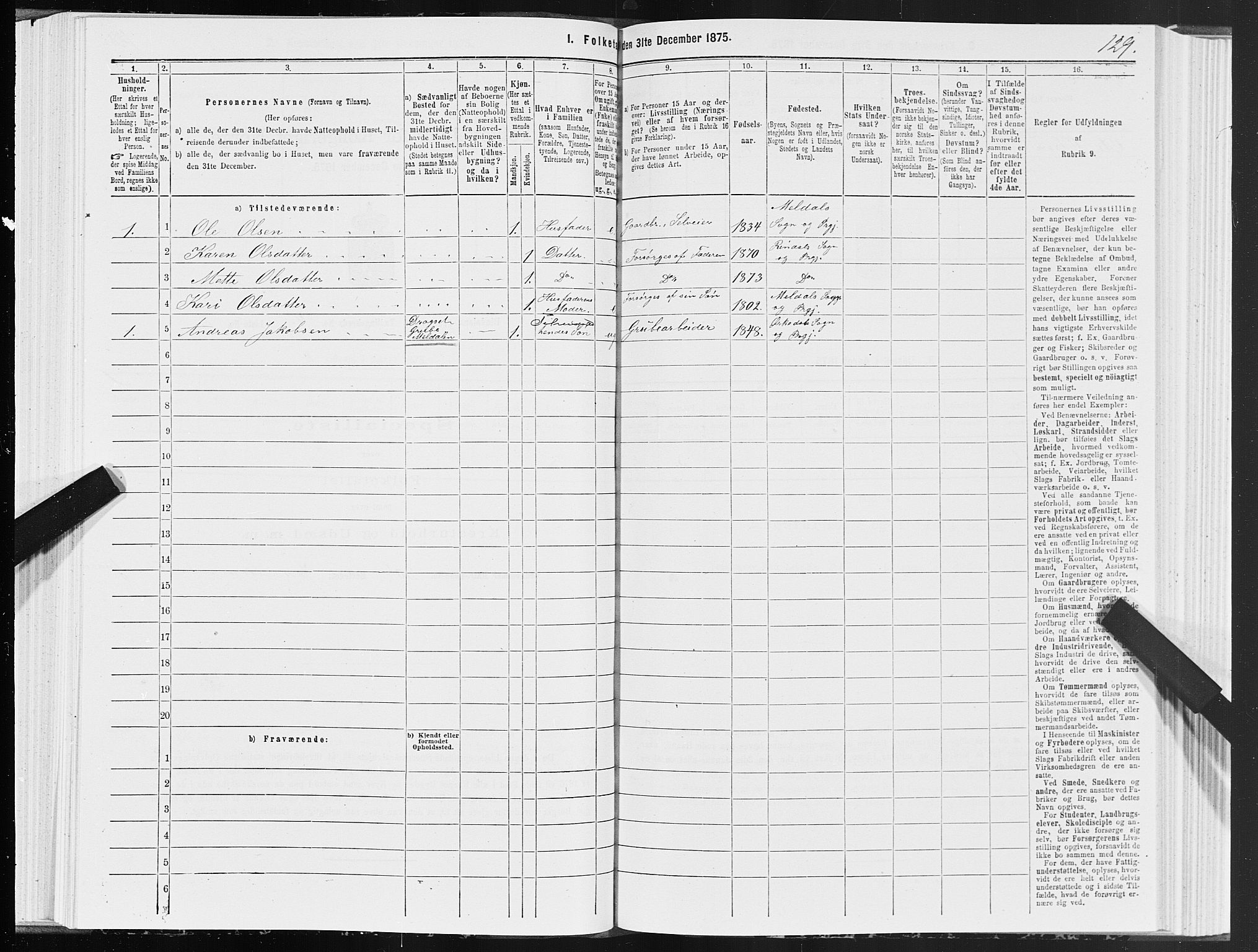 SAT, 1875 census for 1567P Rindal, 1875, p. 2129