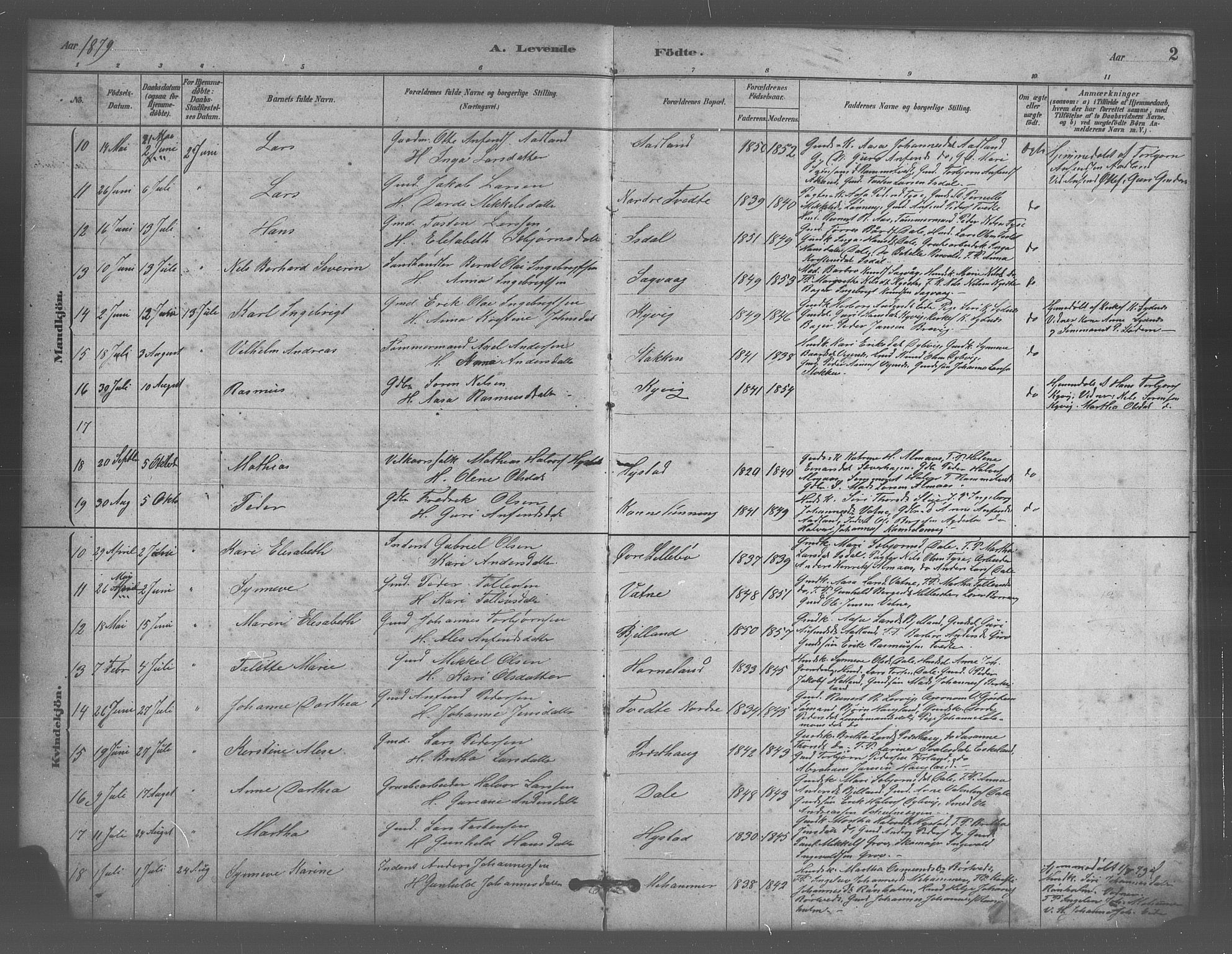 Stord sokneprestembete, SAB/A-78201/H/Hab: Parish register (copy) no. A 2, 1879-1909, p. 2
