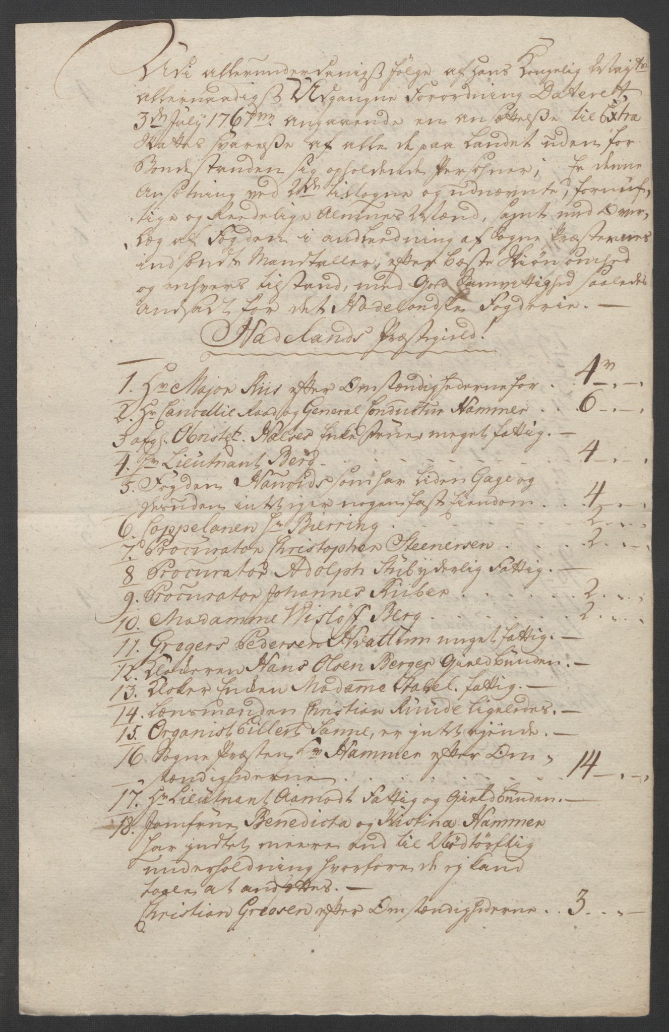 Rentekammeret inntil 1814, Reviderte regnskaper, Fogderegnskap, RA/EA-4092/R19/L1399: Fogderegnskap Toten, Hadeland og Vardal, 1762-1783, p. 145