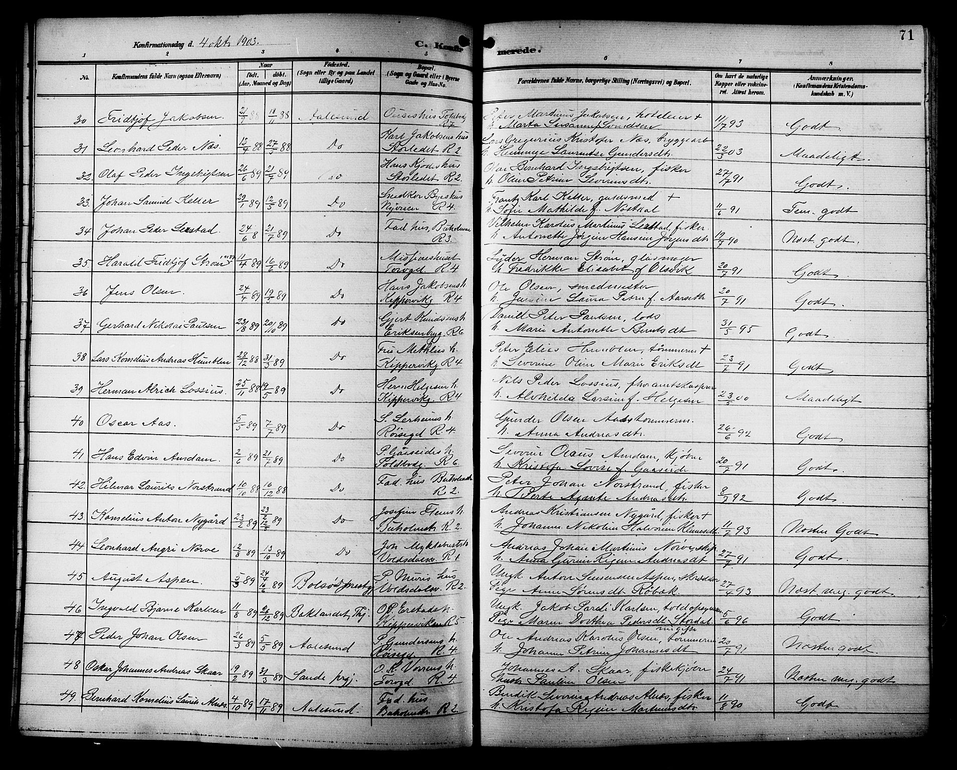 Ministerialprotokoller, klokkerbøker og fødselsregistre - Møre og Romsdal, AV/SAT-A-1454/529/L0469: Parish register (copy) no. 529C06, 1898-1906, p. 71