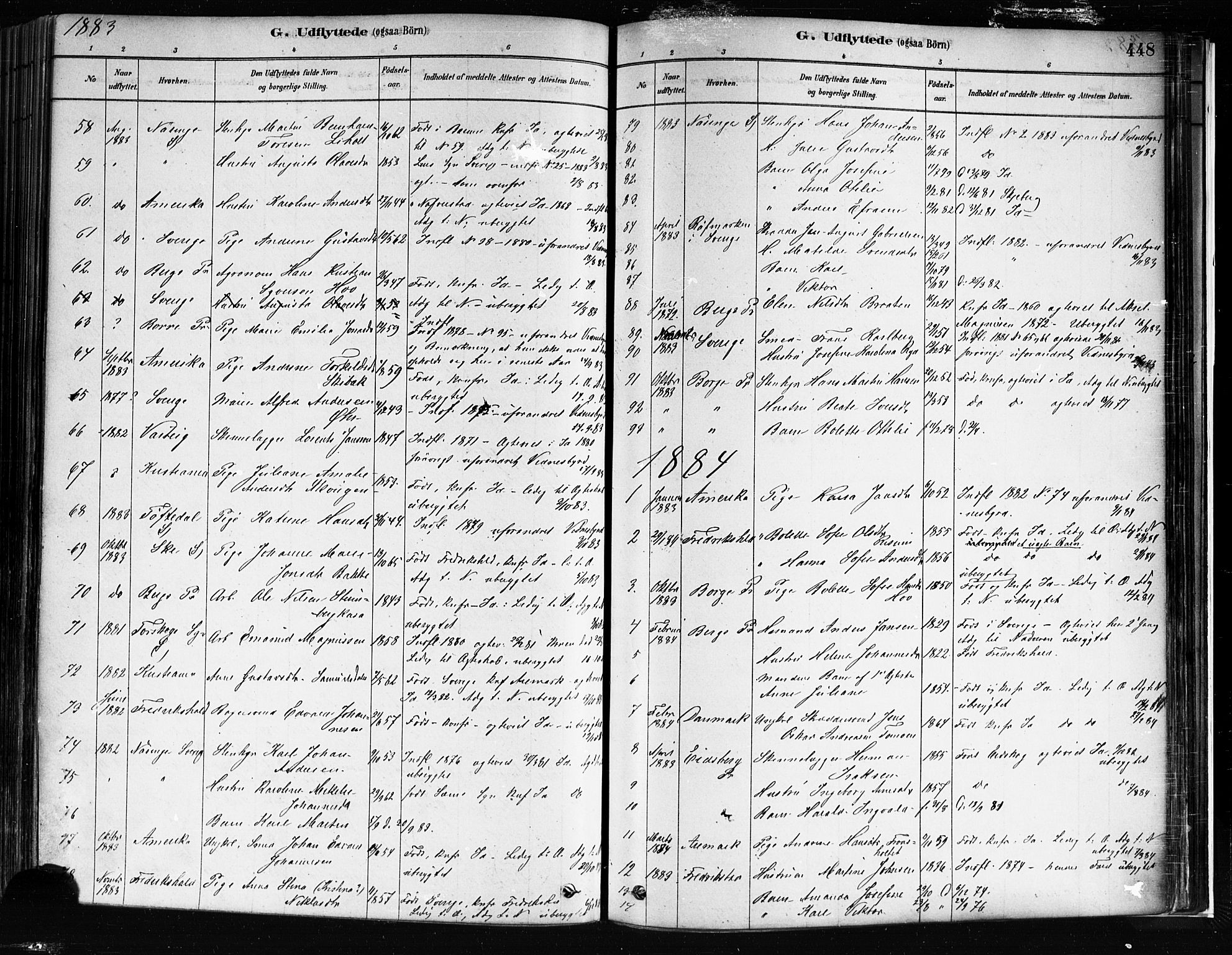 Idd prestekontor Kirkebøker, SAO/A-10911/F/Fc/L0006b: Parish register (official) no. III 6B, 1878-1903, p. 448