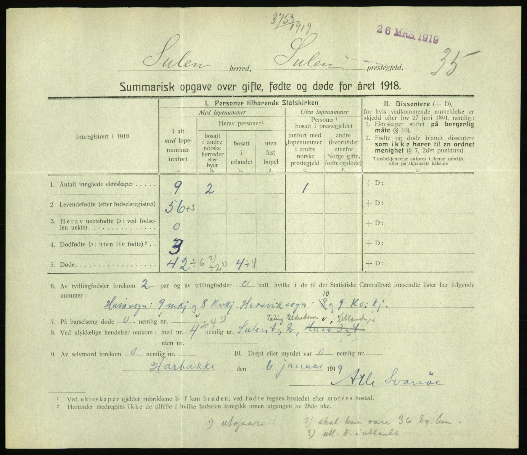 Statistisk sentralbyrå, Sosiodemografiske emner, Befolkning, RA/S-2228/D/Df/Dfb/Dfbh/L0059: Summariske oppgaver over gifte, fødte og døde for hele landet., 1918, p. 1061