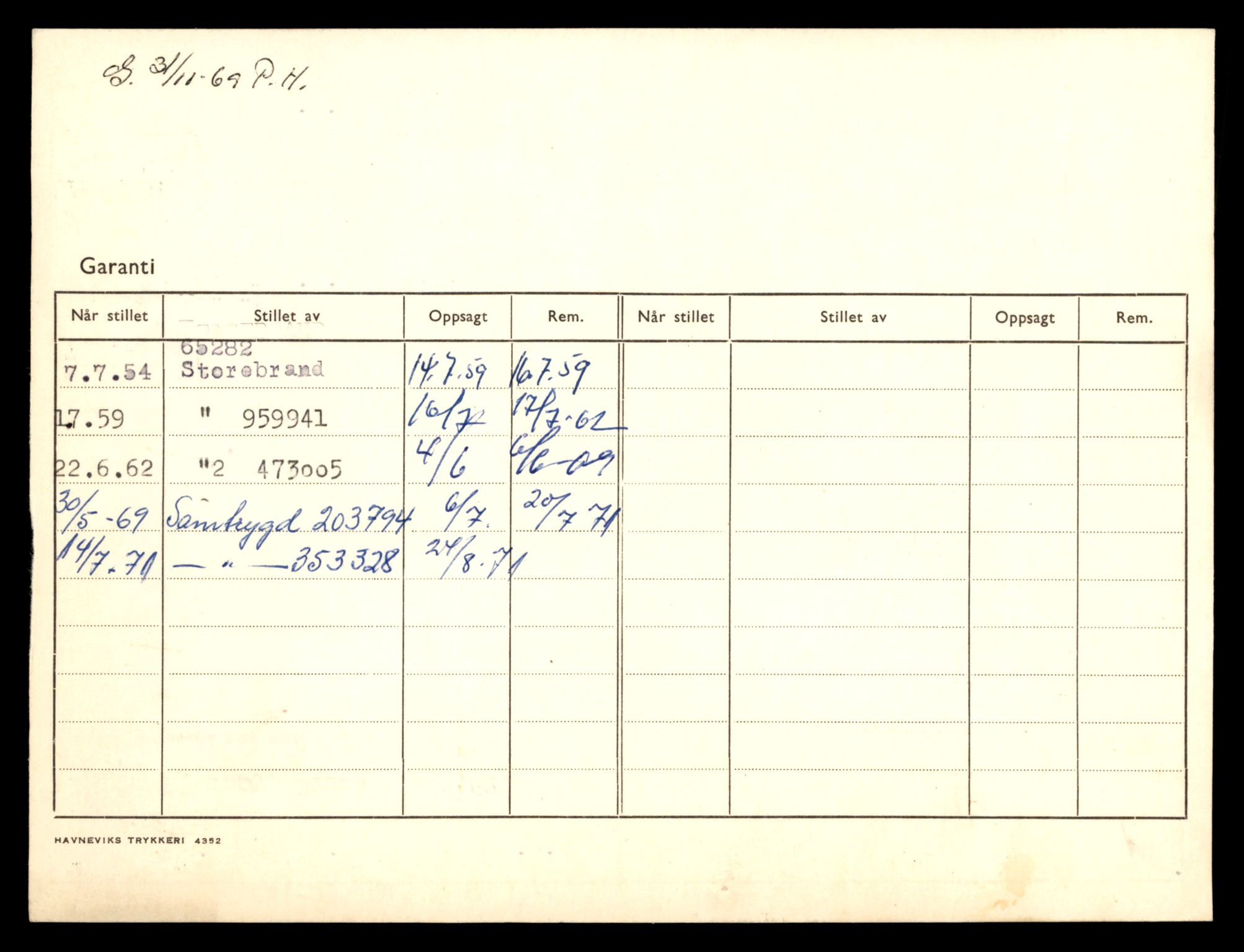 Møre og Romsdal vegkontor - Ålesund trafikkstasjon, AV/SAT-A-4099/F/Fe/L0046: Registreringskort for kjøretøy T 14445 - T 14579, 1927-1998