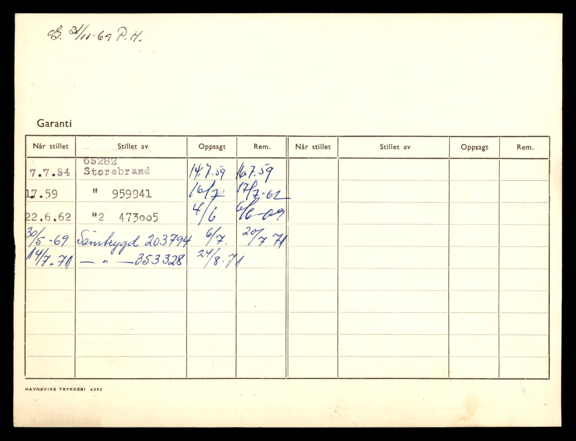 Møre og Romsdal vegkontor - Ålesund trafikkstasjon, SAT/A-4099/F/Fe/L0046: Registreringskort for kjøretøy T 14445 - T 14579, 1927-1998