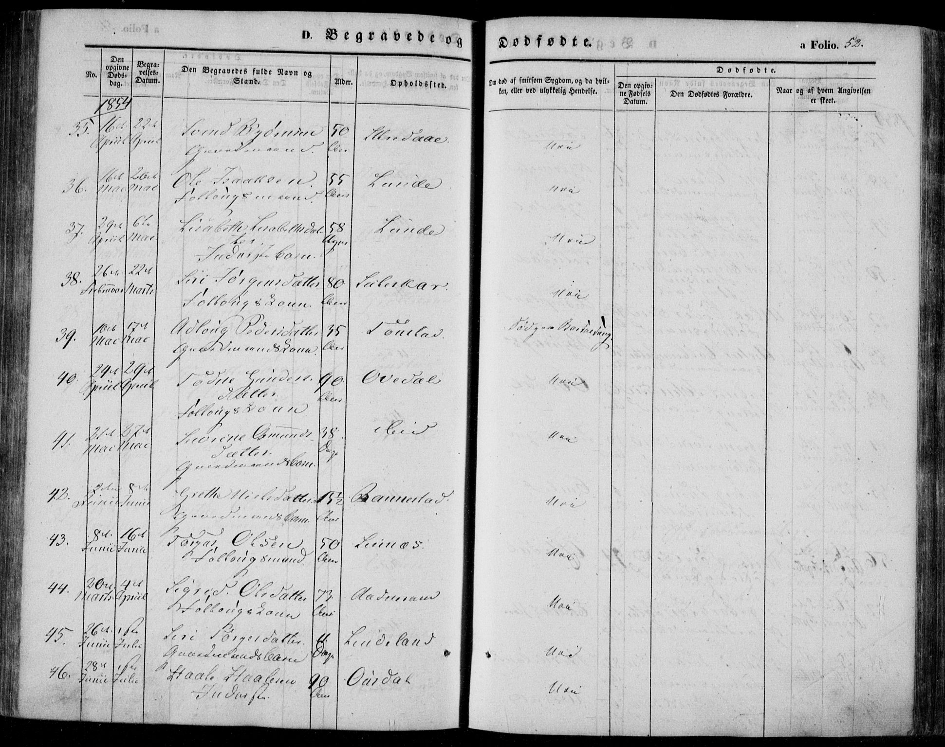Bakke sokneprestkontor, AV/SAK-1111-0002/F/Fa/Faa/L0005: Parish register (official) no. A 5, 1847-1855, p. 52